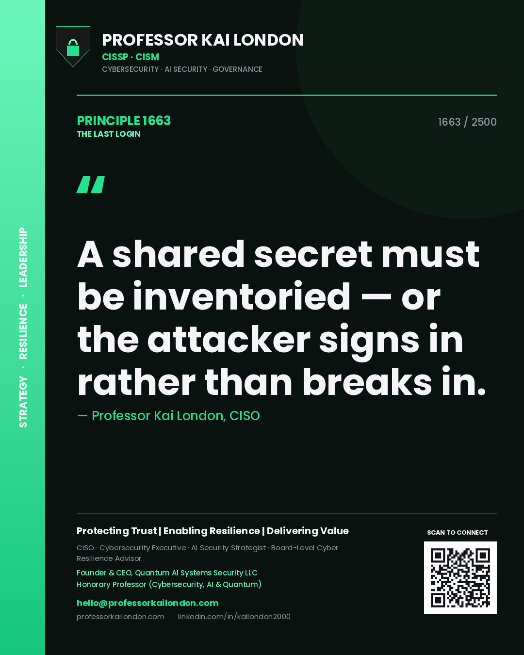 Quote card by Professor Kai London reading 'A shared secret must be inventoried — or the attacker signs in rather than breaks in.'. From the book The Last Login.