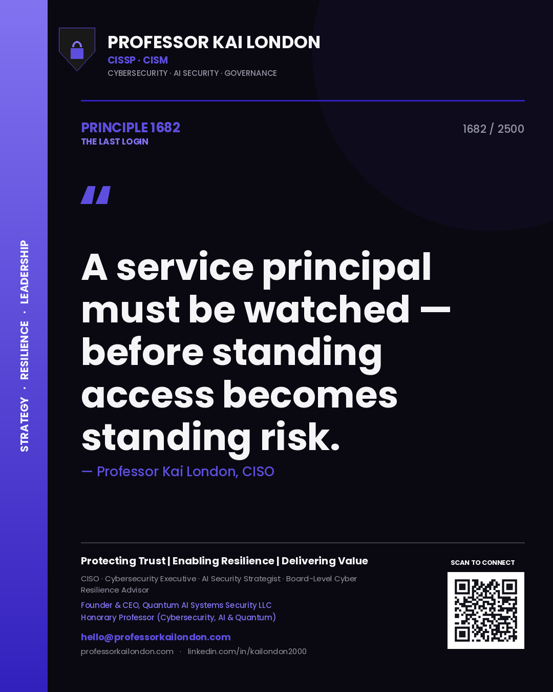 Quote card by Professor Kai London reading 'A service principal must be watched — before standing access becomes standing risk.'. From the book The Last Login.