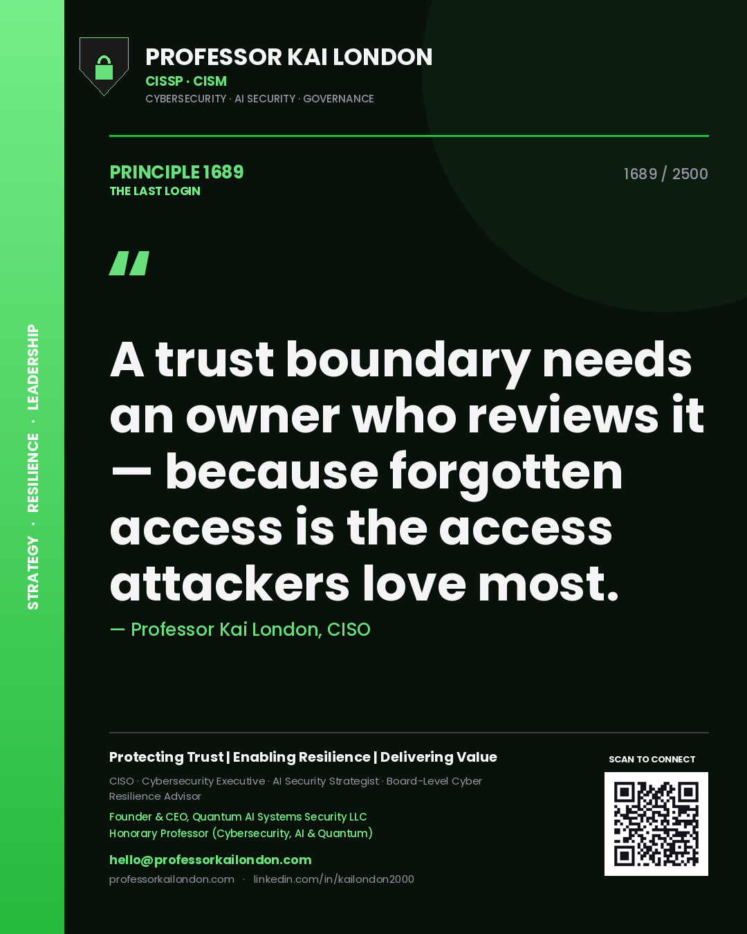 Quote card by Professor Kai London reading 'A trust boundary needs an owner who reviews it — because forgotten access is the access attackers love most.'. From the book The Last Login.