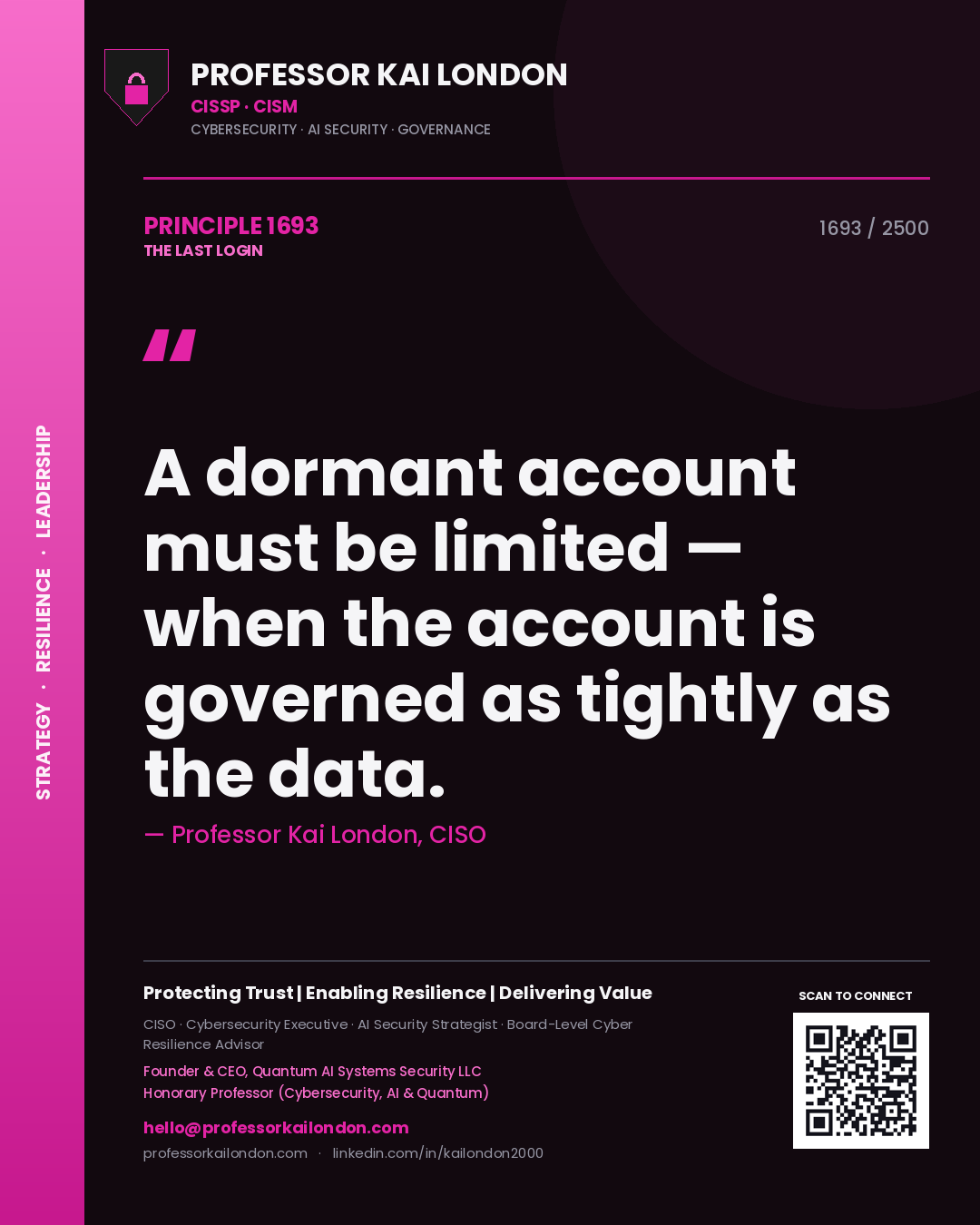 Quote card by Professor Kai London reading 'A dormant account must be limited — when the account is governed as tightly as the data.'. From the book The Last Login.