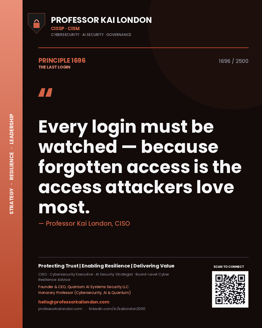 Quote card by Professor Kai London reading 'Every login must be watched — because forgotten access is the access attackers love most.'. From the book The Last Login.
