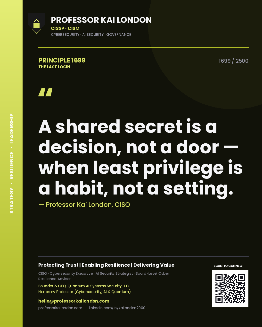 Quote card by Professor Kai London reading 'A shared secret is a decision, not a door — when least privilege is a habit, not a setting.'. From the book The Last Login.