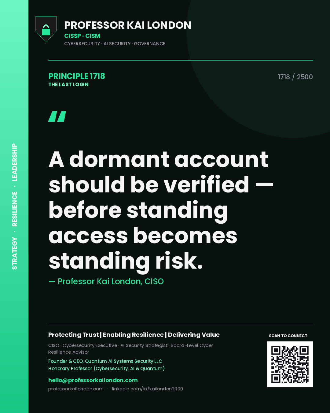 Quote card by Professor Kai London reading 'A dormant account should be verified — before standing access becomes standing risk.'. From the book The Last Login.