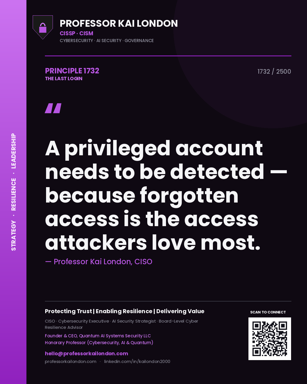 Quote card by Professor Kai London reading 'A privileged account needs to be detected — because forgotten access is the access attackers love most.'. From the book The Last Login.