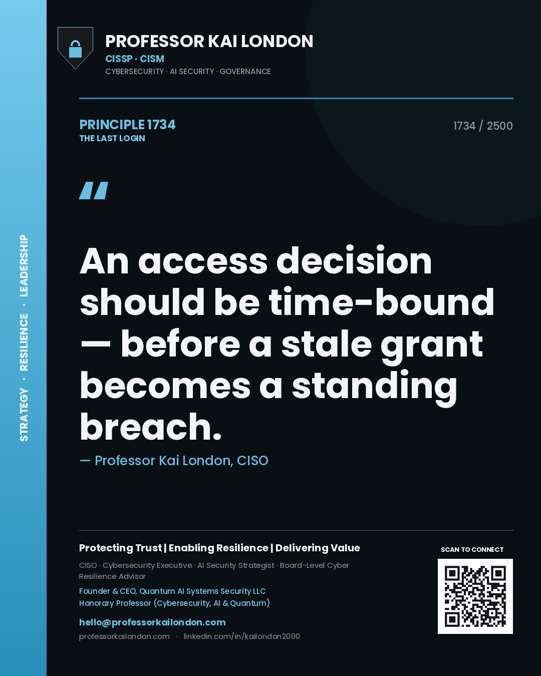 Quote card by Professor Kai London reading 'An access decision should be time-bound — before a stale grant becomes a standing breach.'. From the book The Last Login.