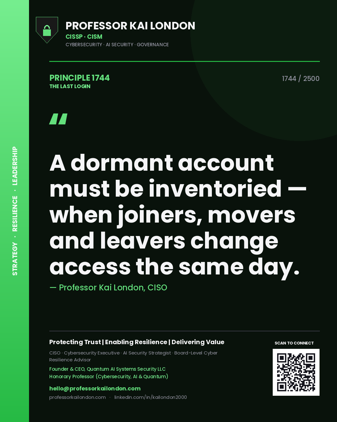 Quote card by Professor Kai London reading 'A dormant account must be inventoried — when joiners, movers and leavers change access the same day.'. From the book The Last Login.