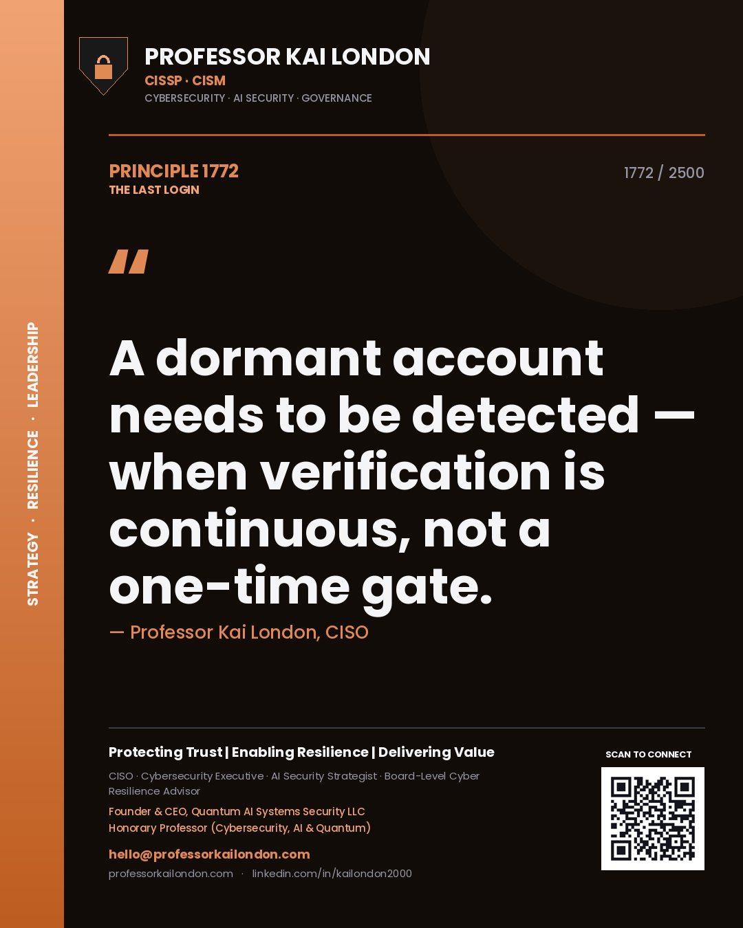 Quote card by Professor Kai London reading 'A dormant account needs to be detected — when verification is continuous, not a one-time gate.'. From the book The Last Login.