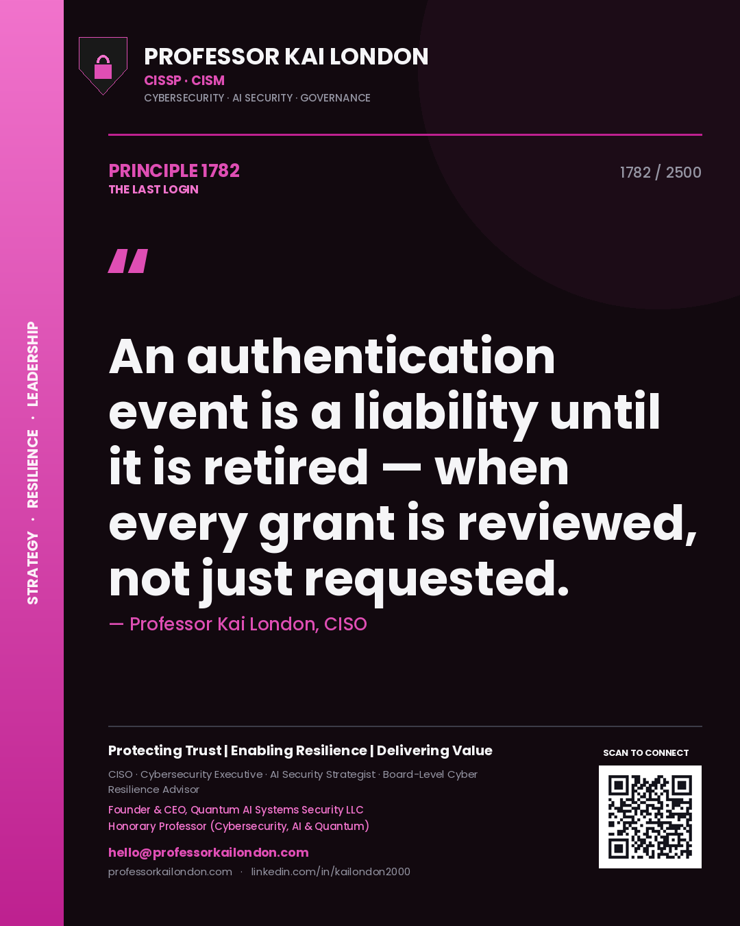 Professor Kai London principle 1782: An authentication event is a liability until it is retired — when every grant is reviewed, not just requested.