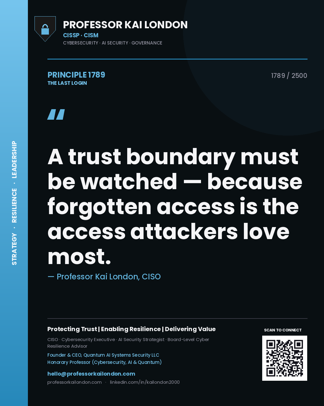 Quote card by Professor Kai London reading 'A trust boundary must be watched — because forgotten access is the access attackers love most.'. From the book The Last Login.