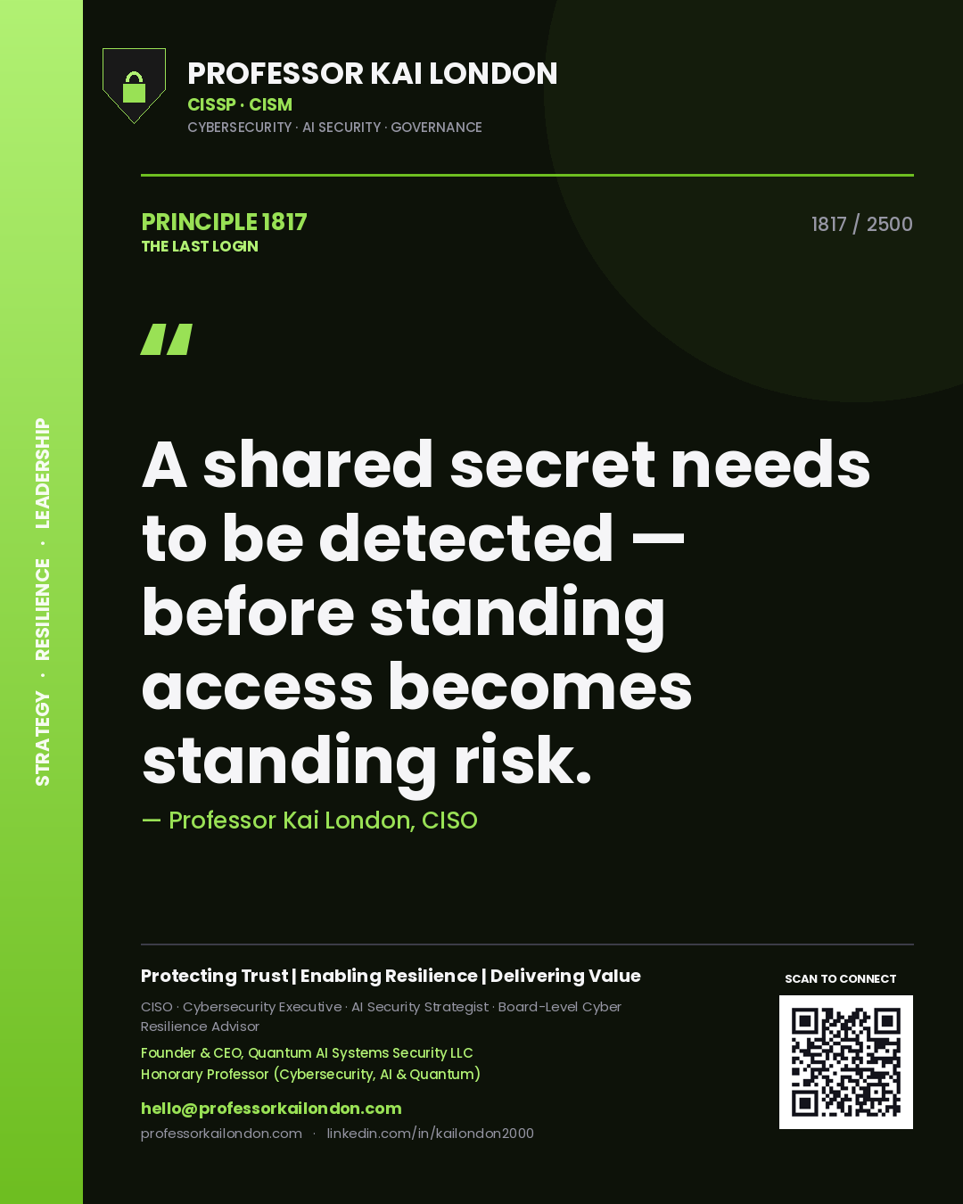 Quote card by Professor Kai London reading 'A shared secret needs to be detected — before standing access becomes standing risk.'. From the book The Last Login.