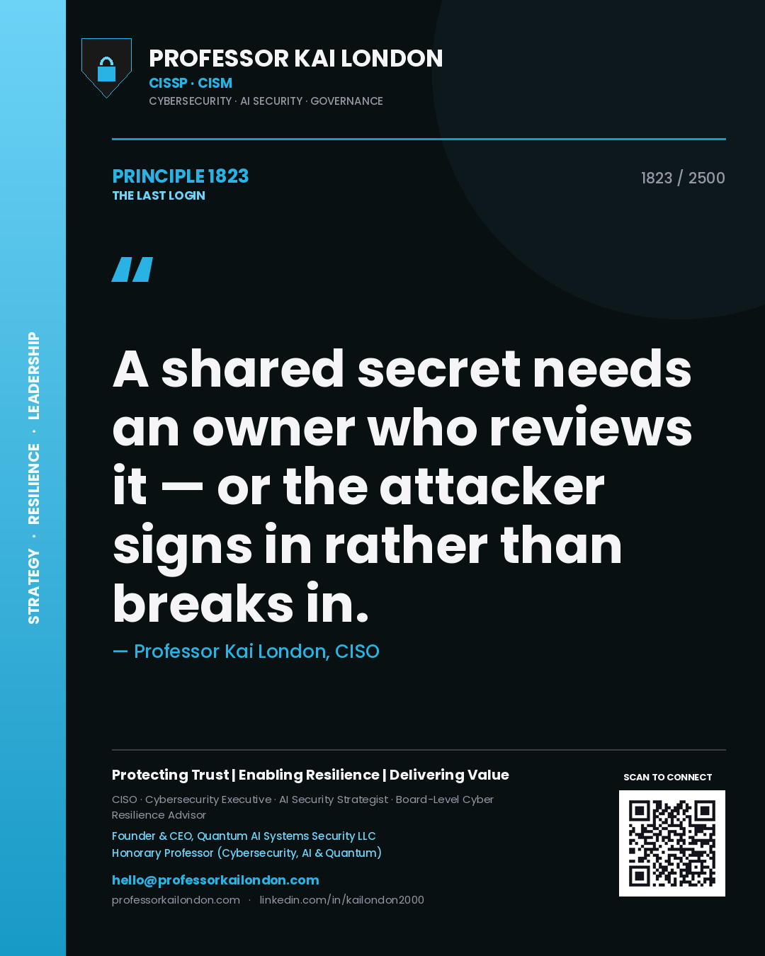 Quote card by Professor Kai London reading 'A shared secret needs an owner who reviews it — or the attacker signs in rather than breaks in.'. From the book The Last Login.