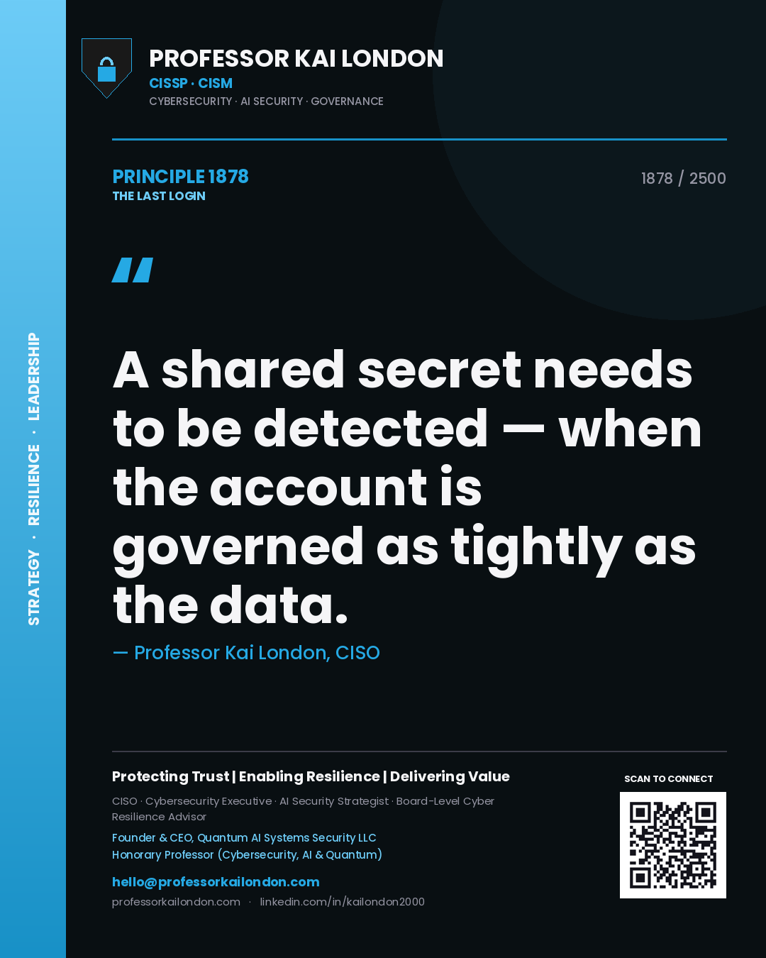 Quote card by Professor Kai London reading 'A shared secret needs to be detected — when the account is governed as tightly as the data.'. From the book The Last Login.