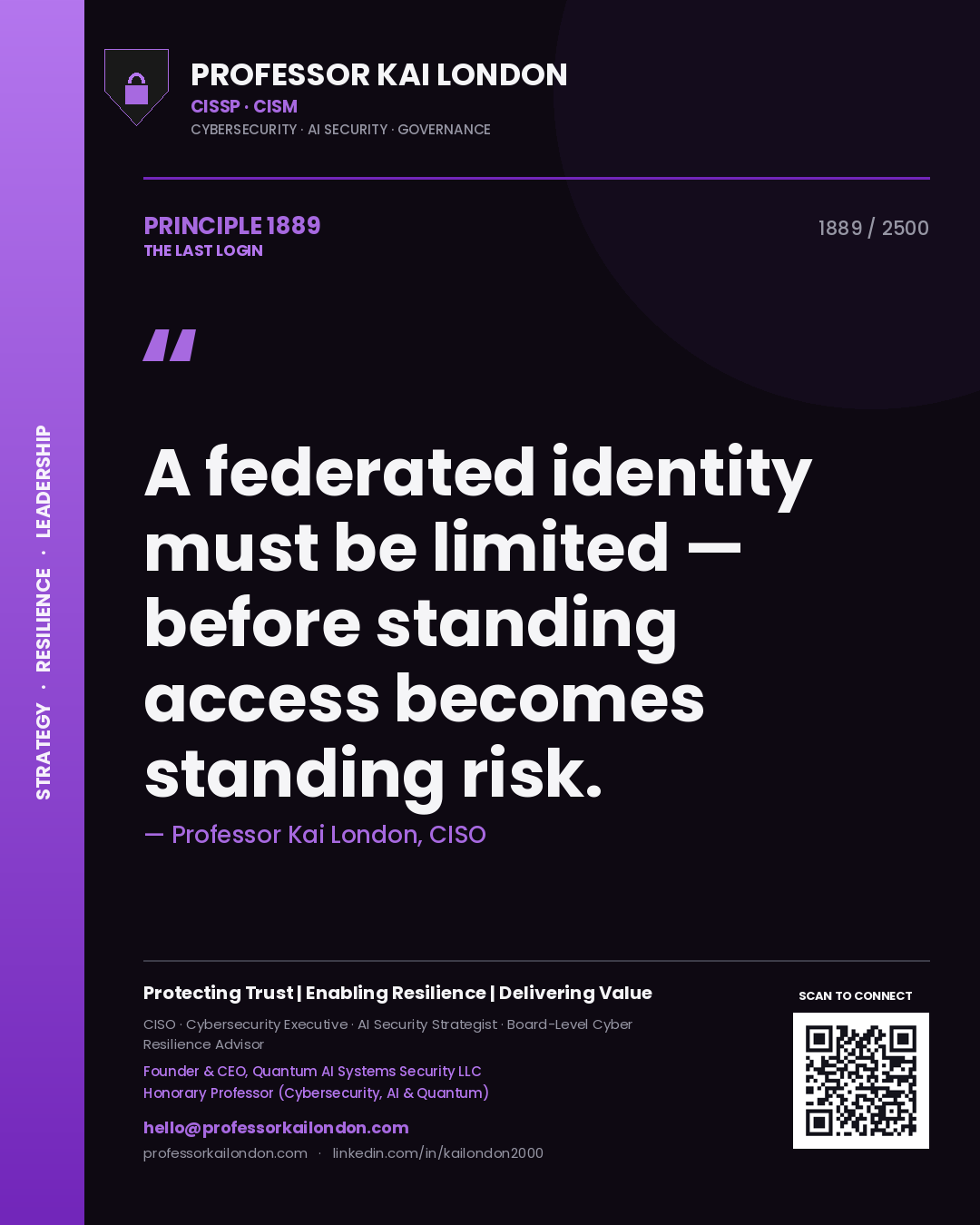 Professor Kai London principle 1889: A federated identity must be limited — before standing access becomes standing risk.
