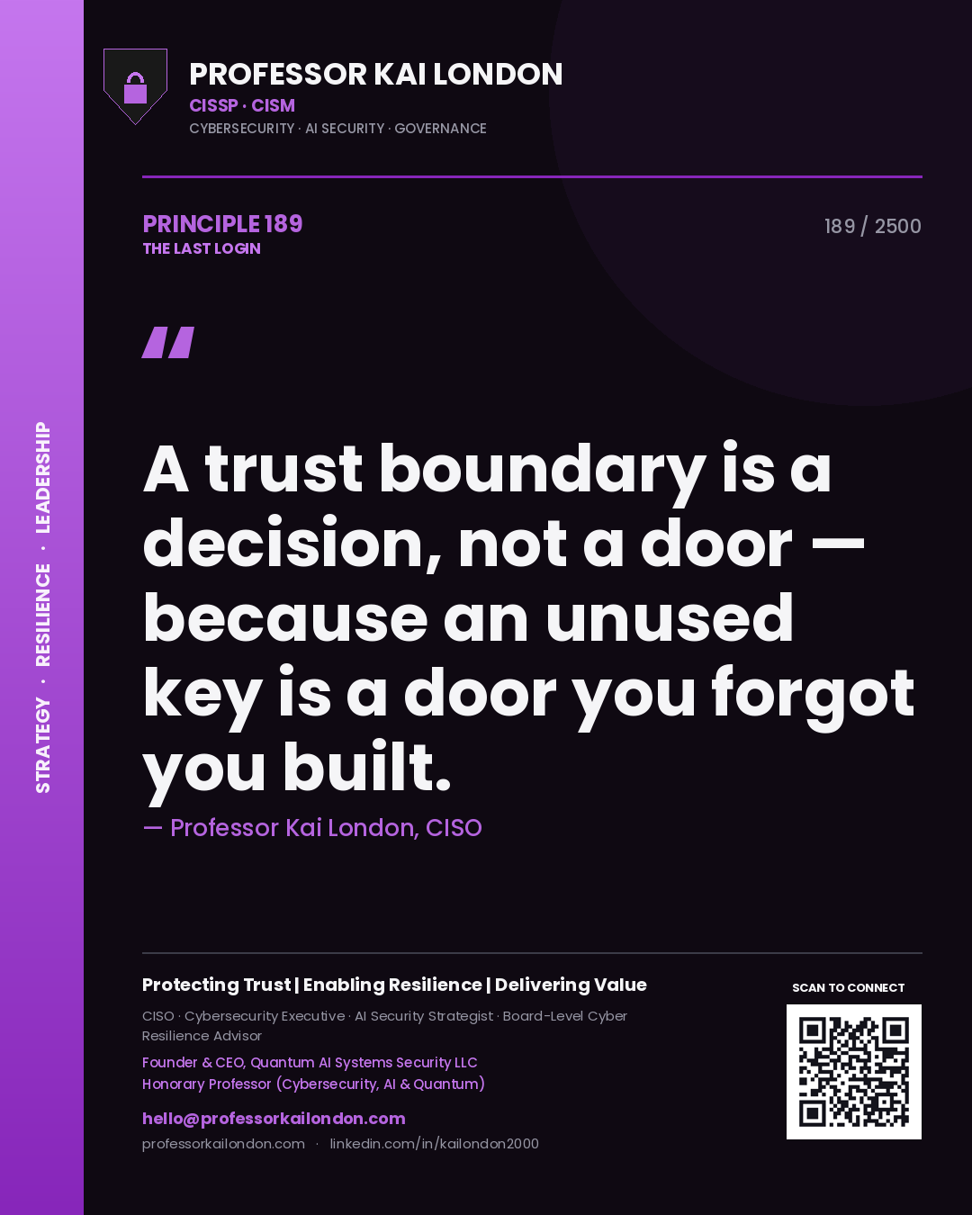 Professor Kai London principle 189: A trust boundary is a decision, not a door — because an unused key is a door you forgot you built.