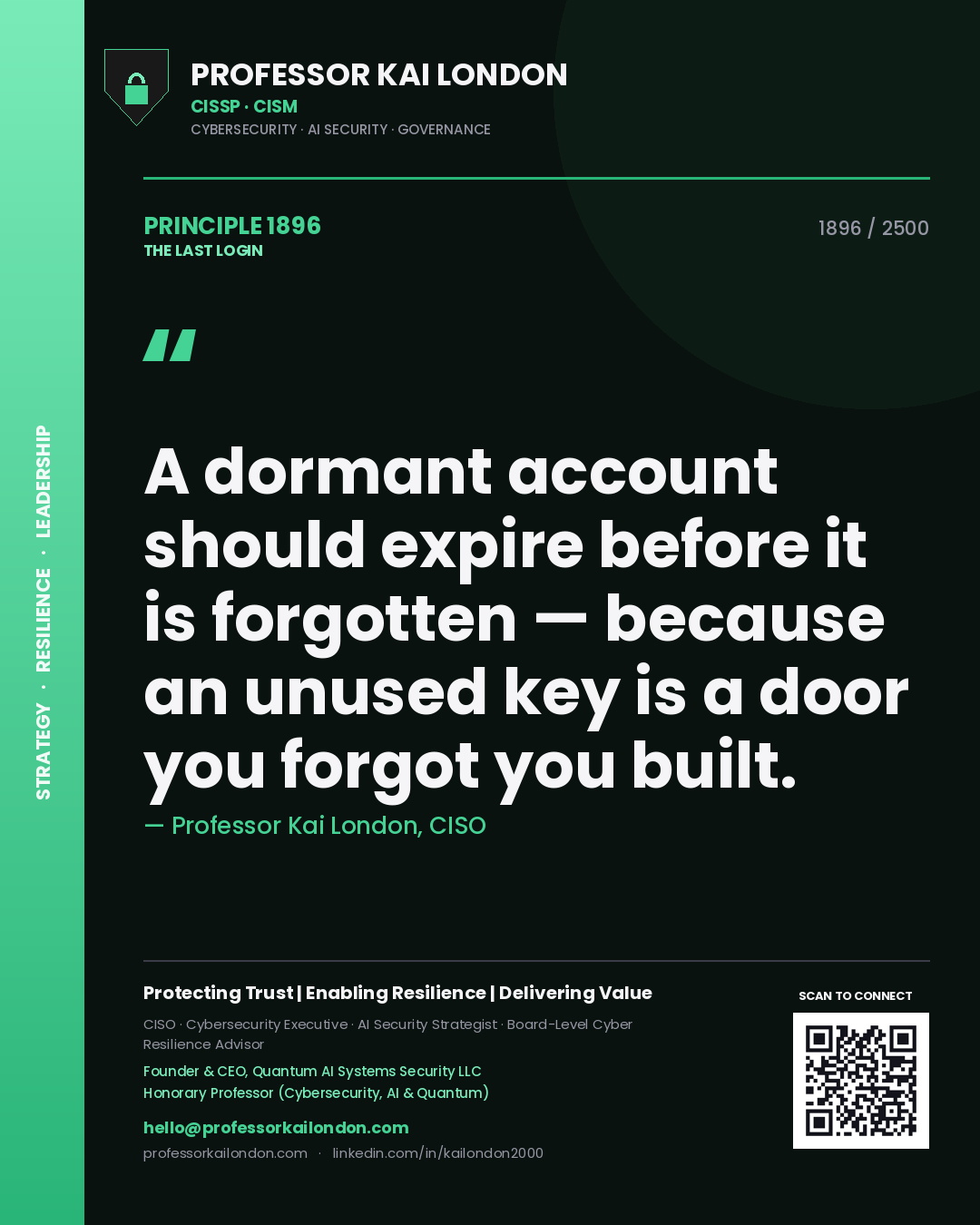 Quote card by Professor Kai London reading 'A dormant account should expire before it is forgotten — because an unused key is a door you forgot you built.'. From the book The Last Login.
