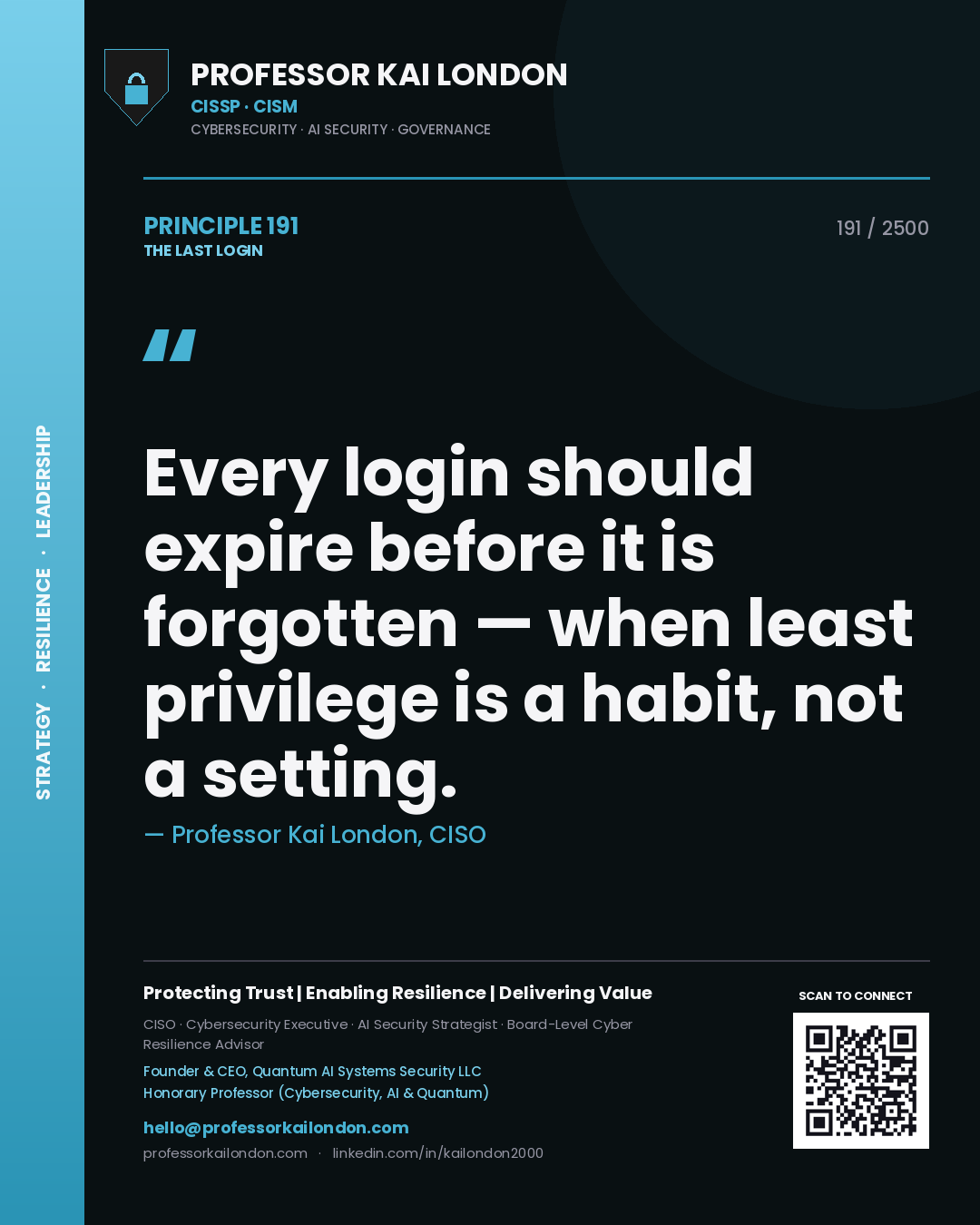 Professor Kai London principle 191: Every login should expire before it is forgotten — when least privilege is a habit, not a setting.