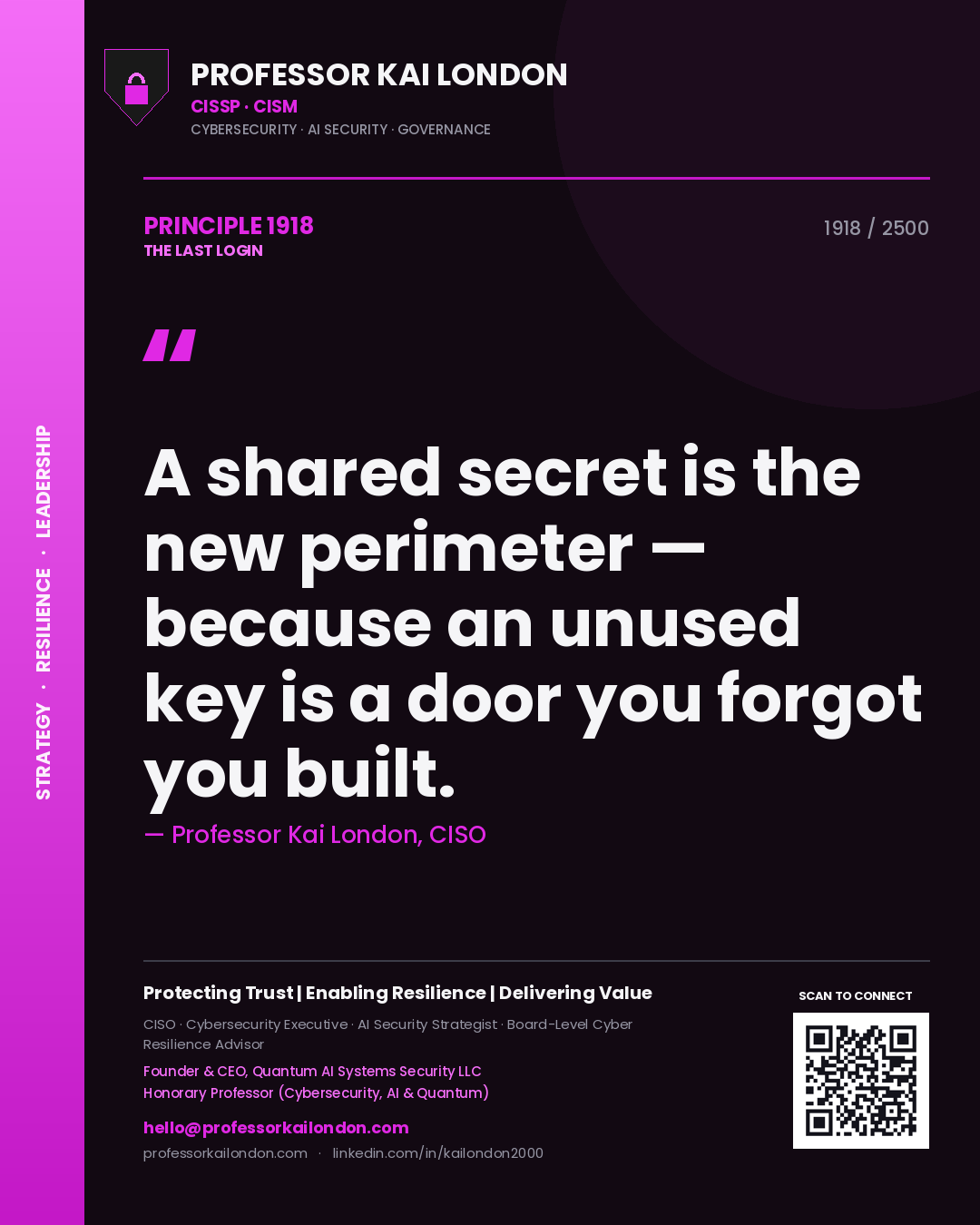 Quote card by Professor Kai London reading 'A shared secret is the new perimeter — because an unused key is a door you forgot you built.'. From the book The Last Login.