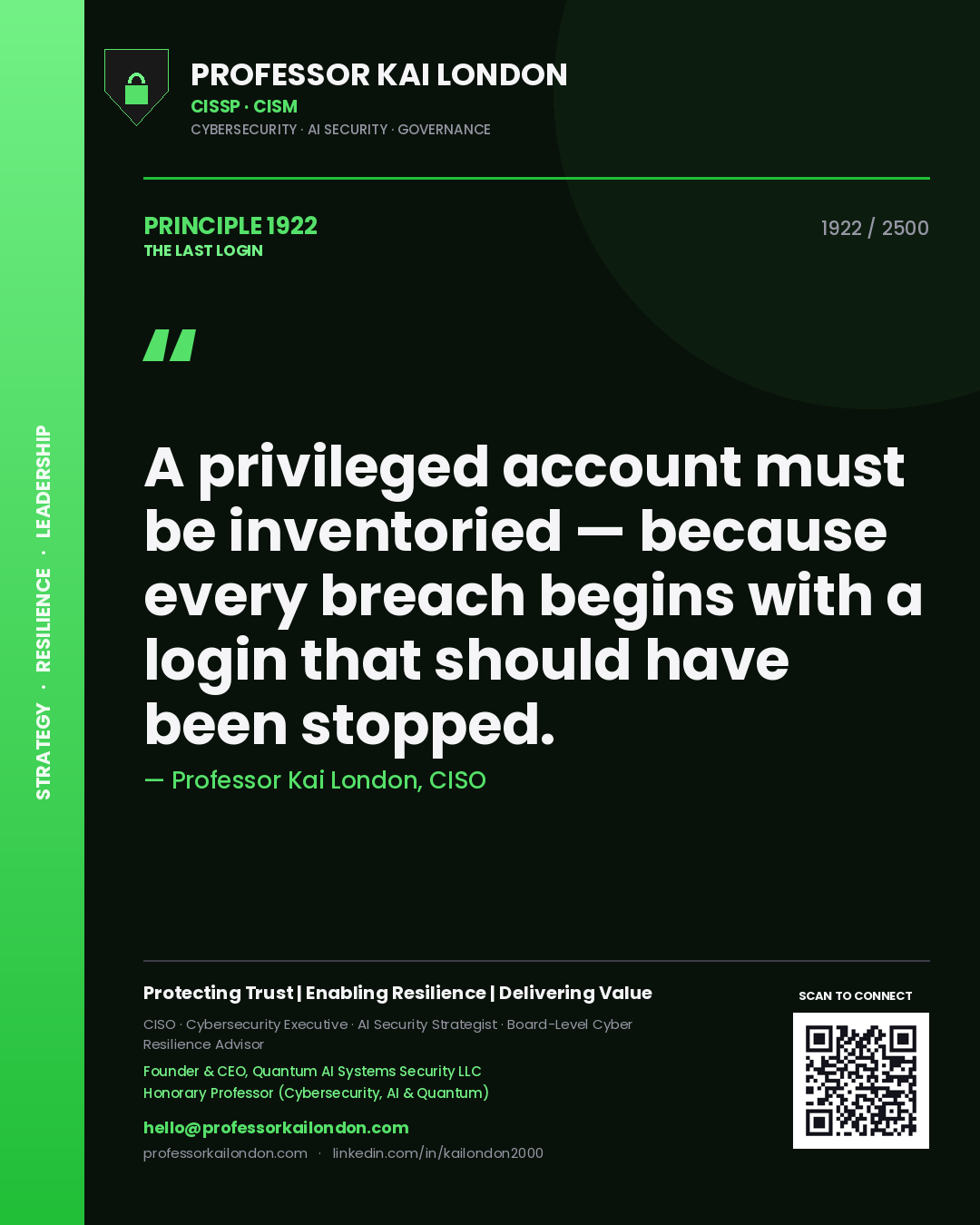 Professor Kai London principle 1922: A privileged account must be inventoried — because every breach begins with a login that should have been stopped.