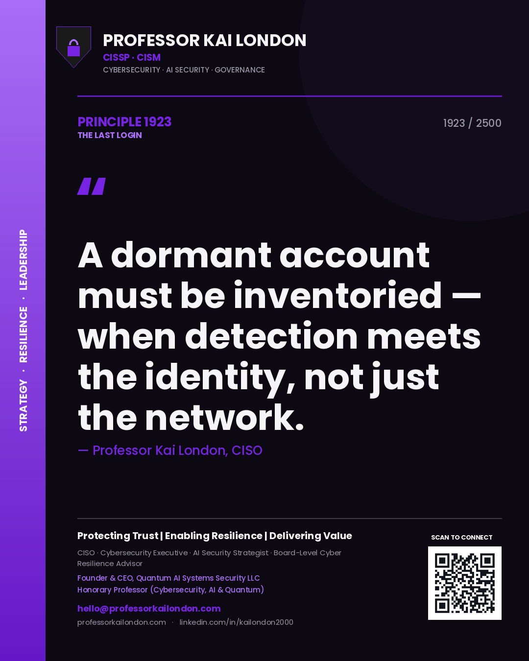 Quote card by Professor Kai London reading 'A dormant account must be inventoried — when detection meets the identity, not just the network.'. From the book The Last Login.