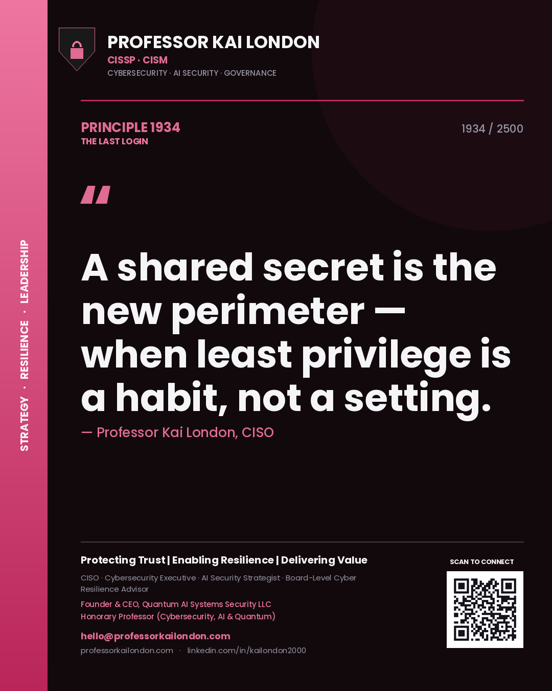 Quote card by Professor Kai London reading 'A shared secret is the new perimeter — when least privilege is a habit, not a setting.'. From the book The Last Login.