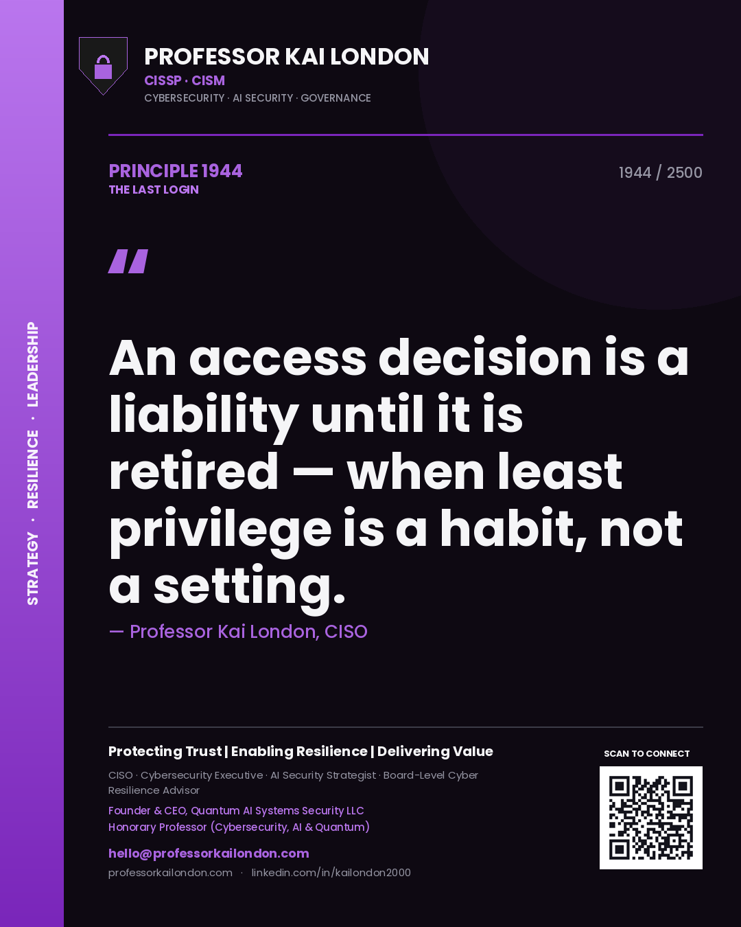 Quote card by Professor Kai London reading 'An access decision is a liability until it is retired — when least privilege is a habit, not a setting.'. From the book The Last Login.