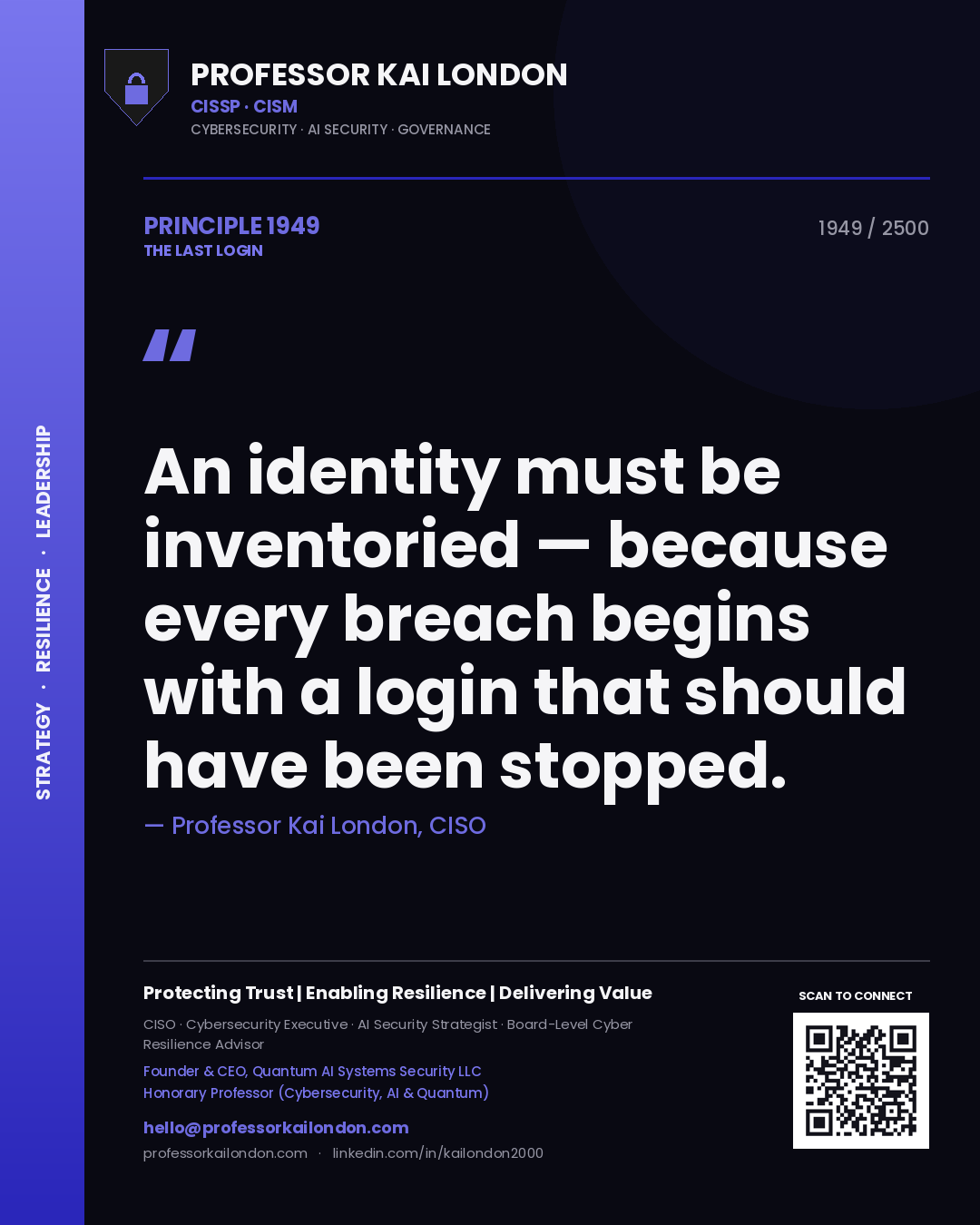 Quote card by Professor Kai London reading 'An identity must be inventoried — because every breach begins with a login that should have been stopped.'. From the book The Last Login.