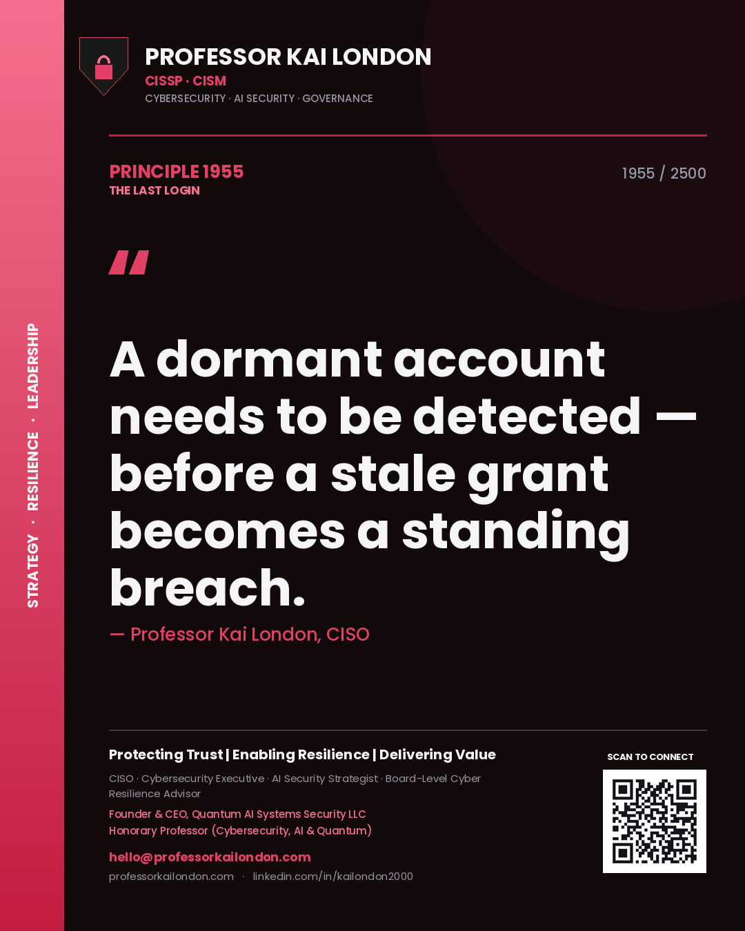 Quote card by Professor Kai London reading 'A dormant account needs to be detected — before a stale grant becomes a standing breach.'. From the book The Last Login.