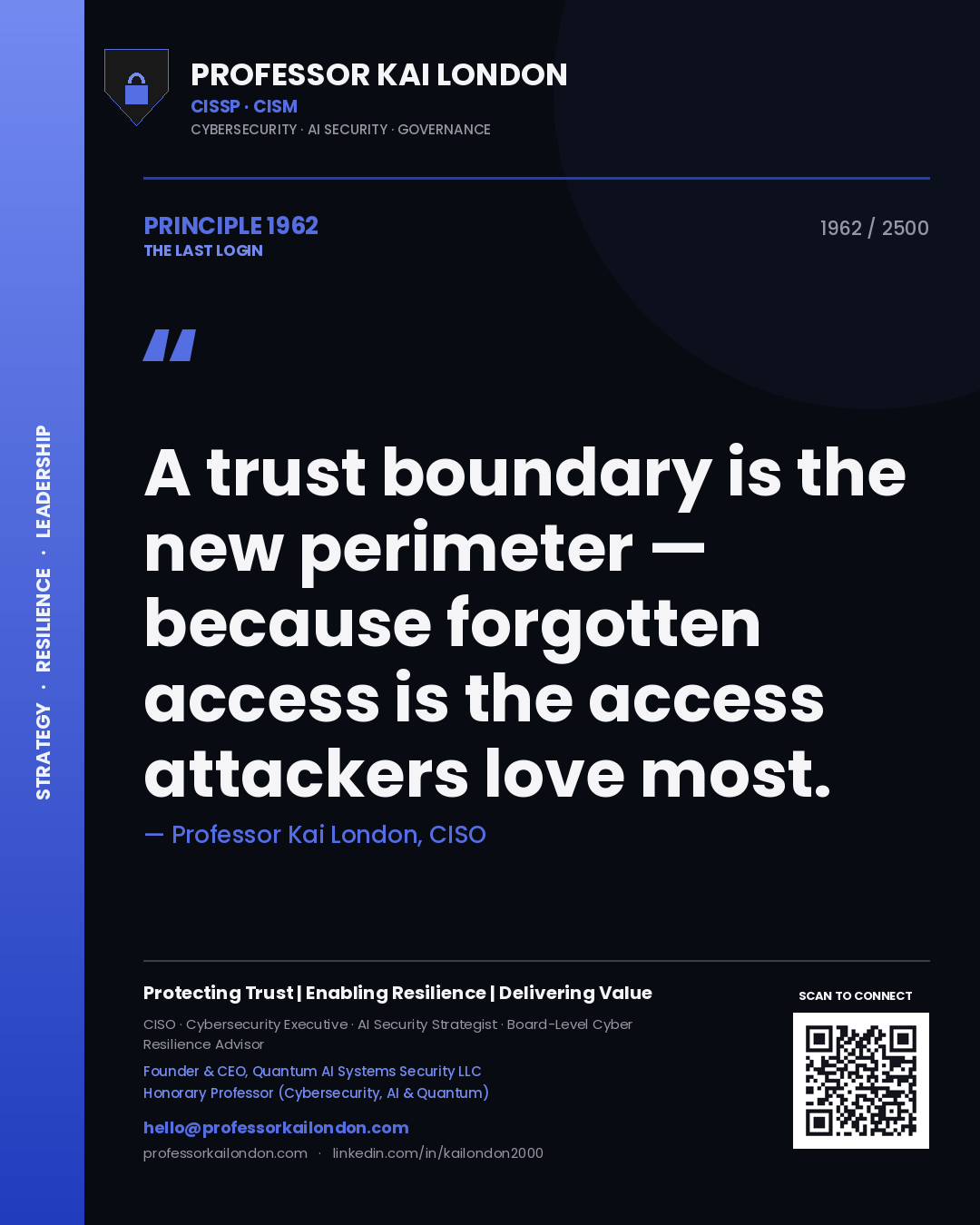 Quote card by Professor Kai London reading 'A trust boundary is the new perimeter — because forgotten access is the access attackers love most.'. From the book The Last Login.
