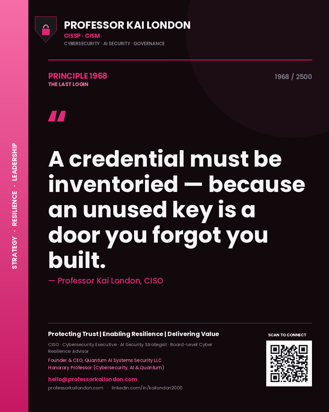 Quote card by Professor Kai London reading 'A credential must be inventoried — because an unused key is a door you forgot you built.'. From the book The Last Login.
