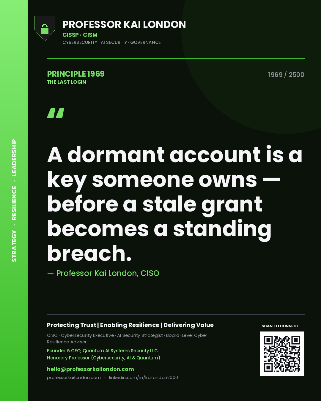 Quote card by Professor Kai London reading 'A dormant account is a key someone owns — before a stale grant becomes a standing breach.'. From the book The Last Login.
