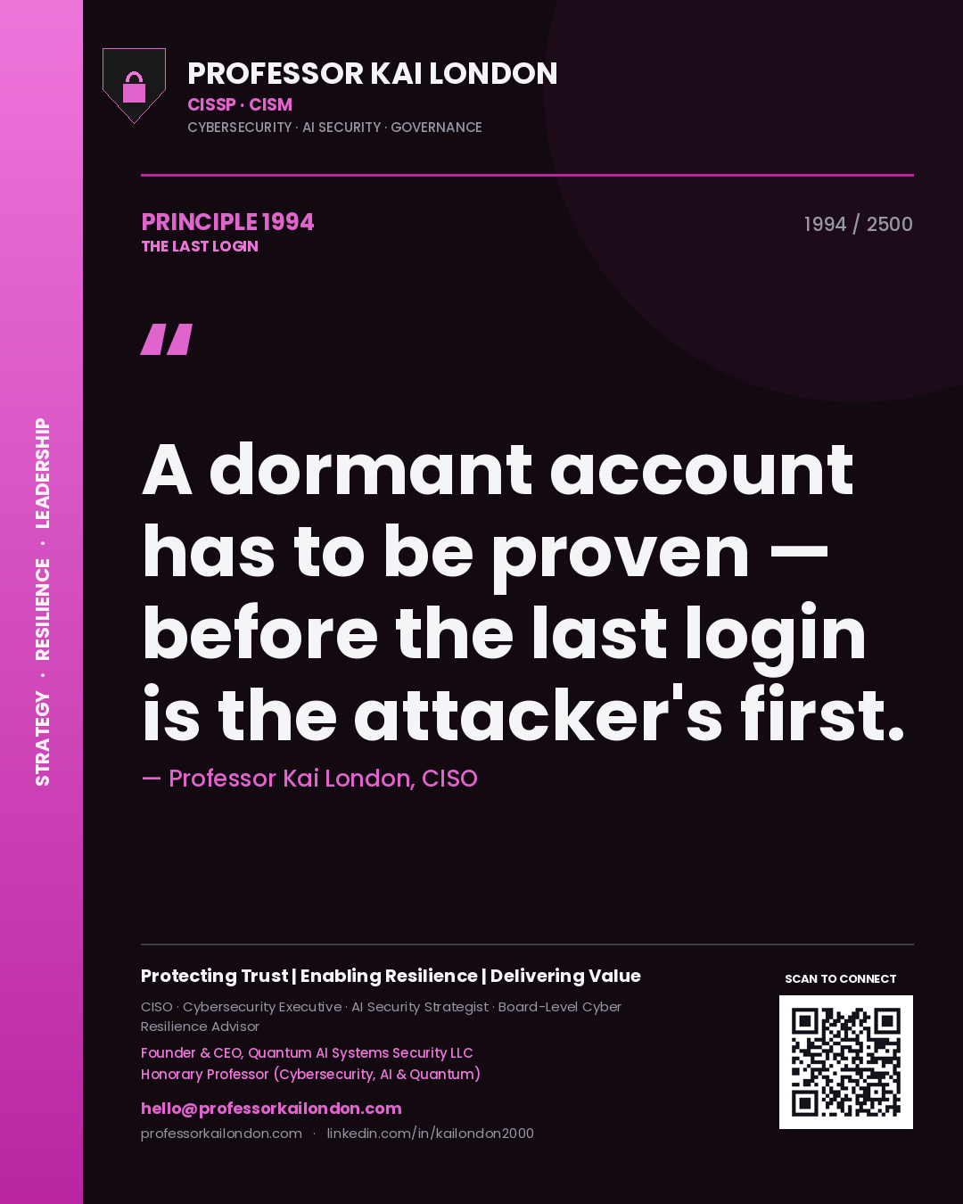 Professor Kai London principle 1994: A dormant account has to be proven — before the last login is the attacker's first.