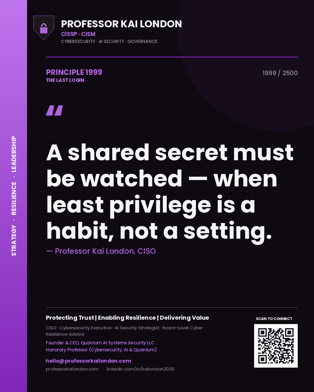 Quote card by Professor Kai London reading 'A shared secret must be watched — when least privilege is a habit, not a setting.'. From the book The Last Login.