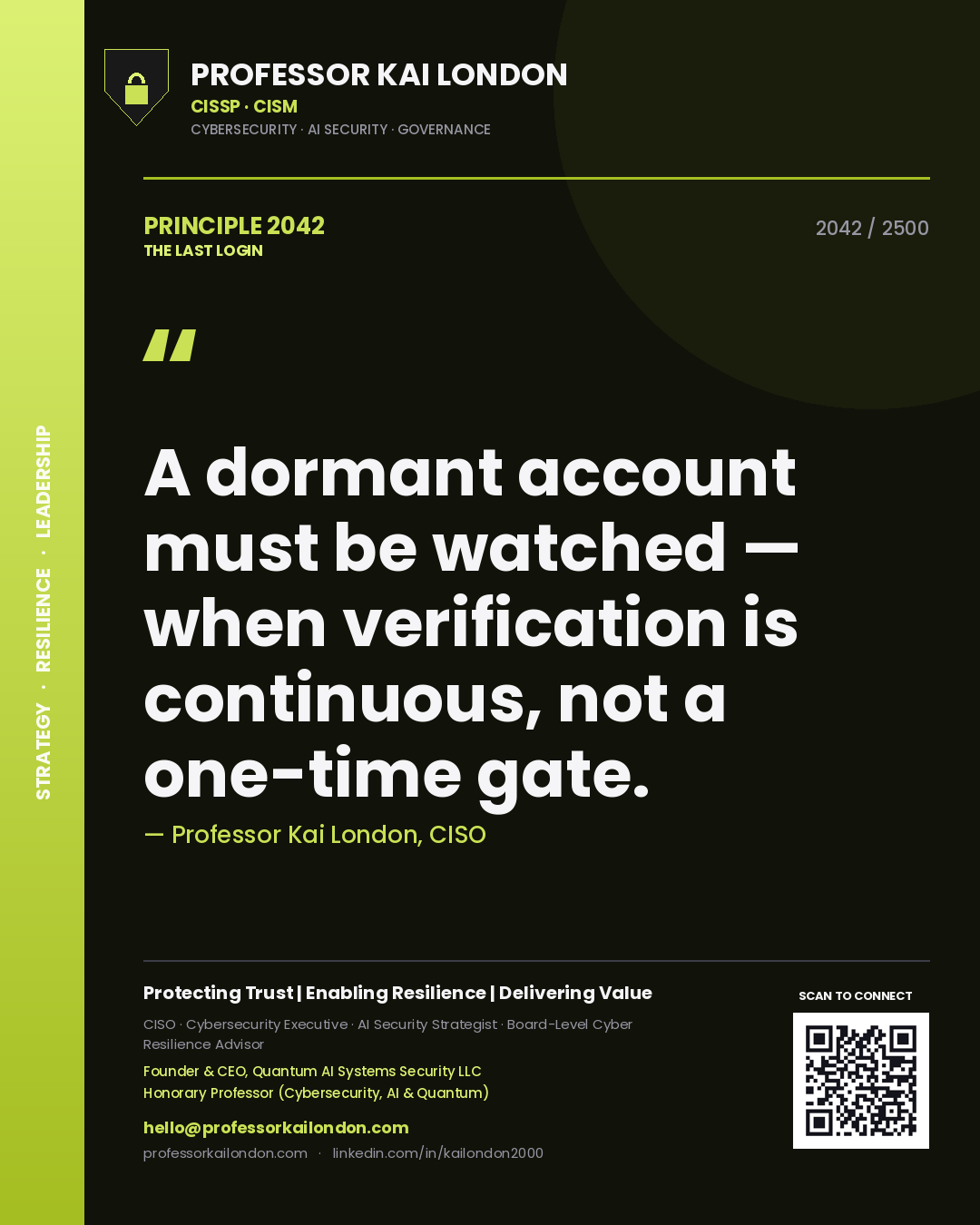 Professor Kai London principle 2042: A dormant account must be watched — when verification is continuous, not a one-time gate.