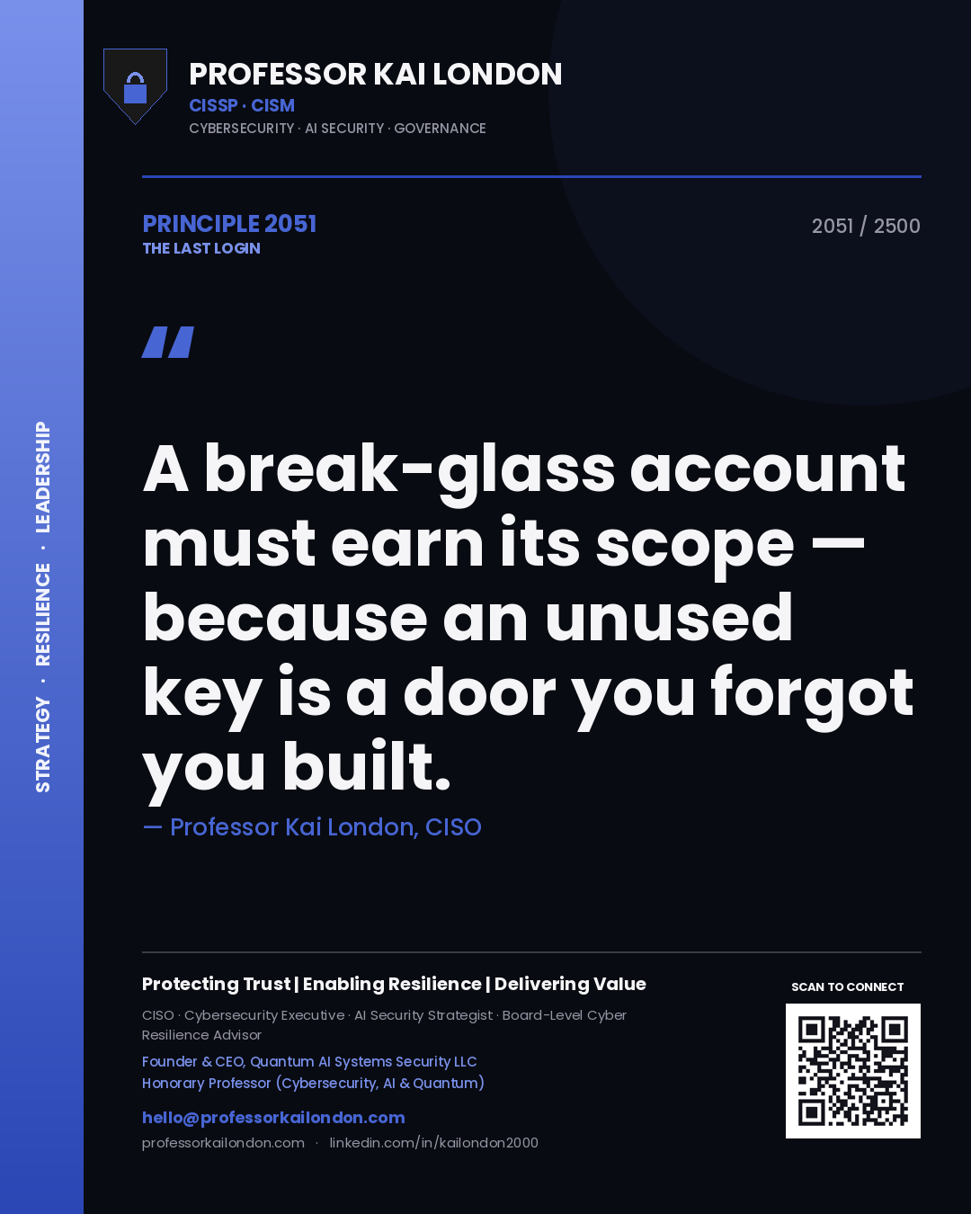 Professor Kai London principle 2051: A break-glass account must earn its scope — because an unused key is a door you forgot you built.