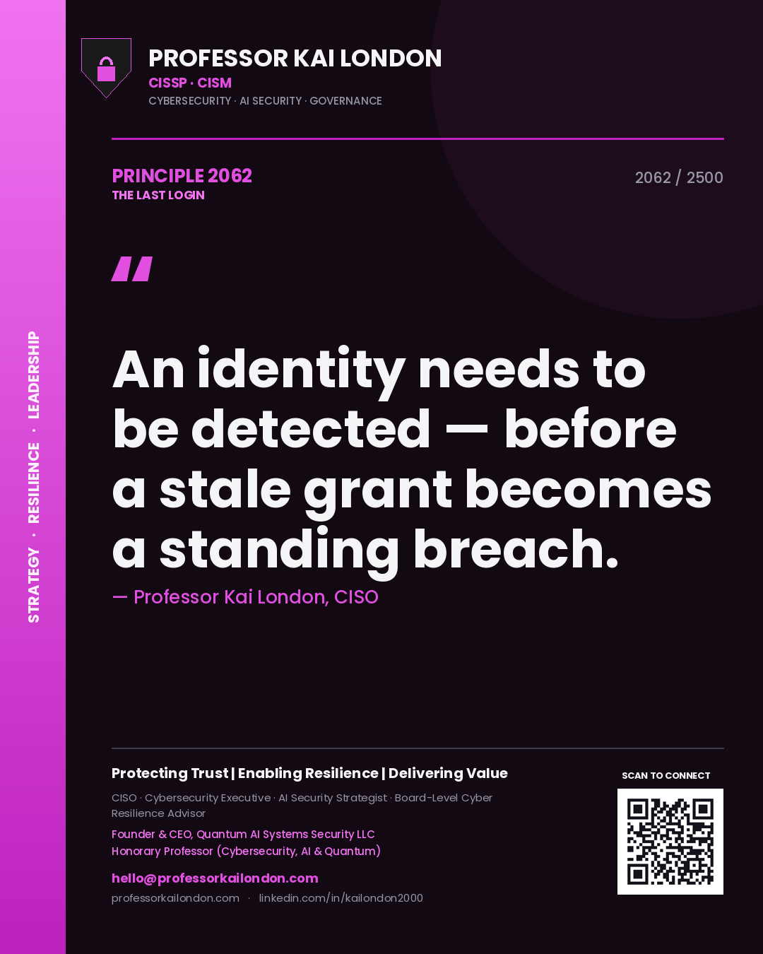 Quote card by Professor Kai London reading 'An identity needs to be detected — before a stale grant becomes a standing breach.'. From the book The Last Login.