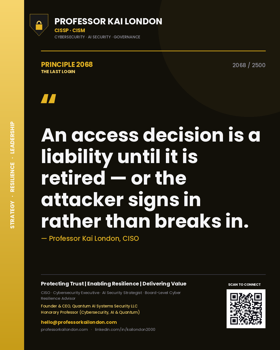 Professor Kai London principle 2068: An access decision is a liability until it is retired — or the attacker signs in rather than breaks in.