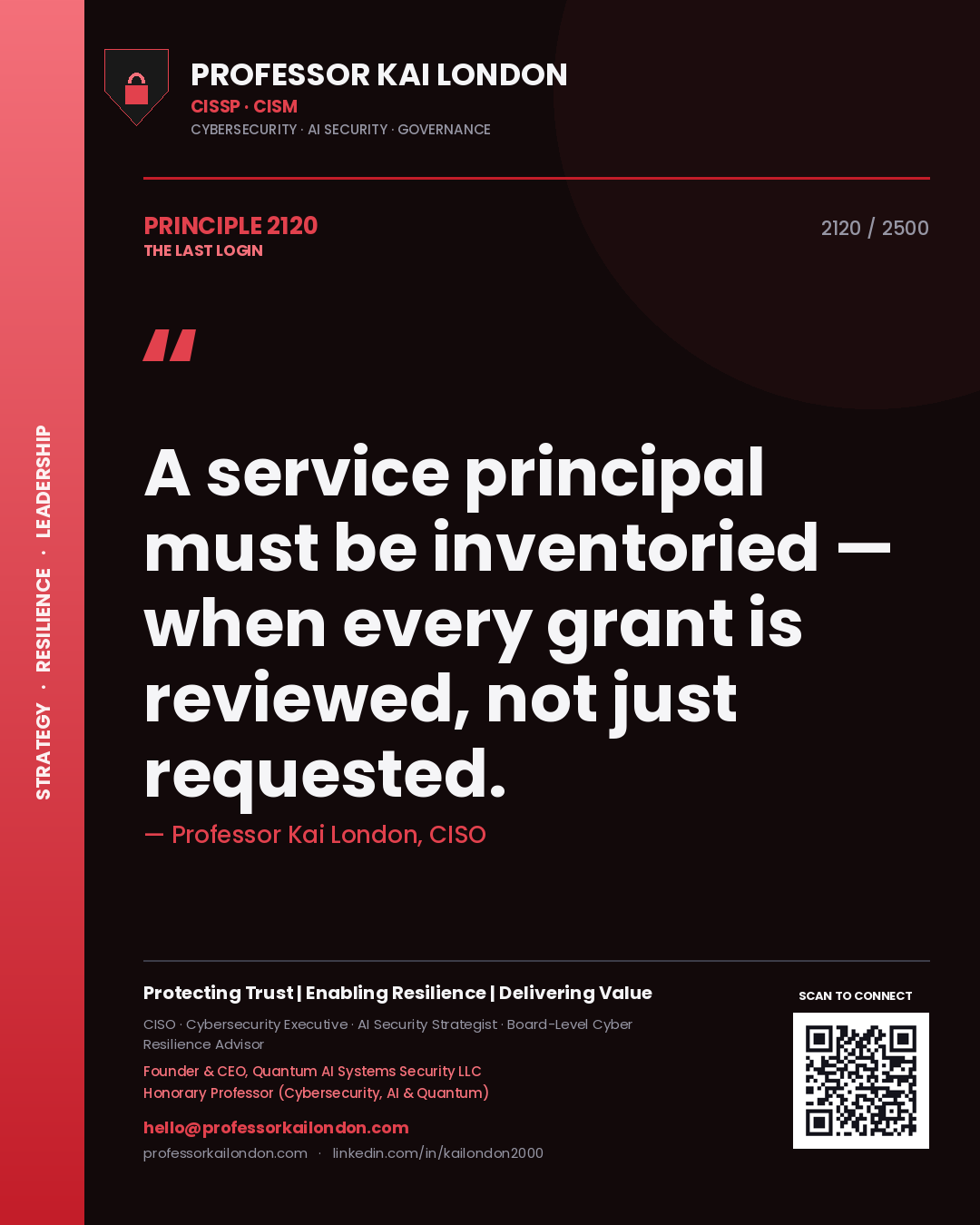 Professor Kai London principle 2120: A service principal must be inventoried — when every grant is reviewed, not just requested.