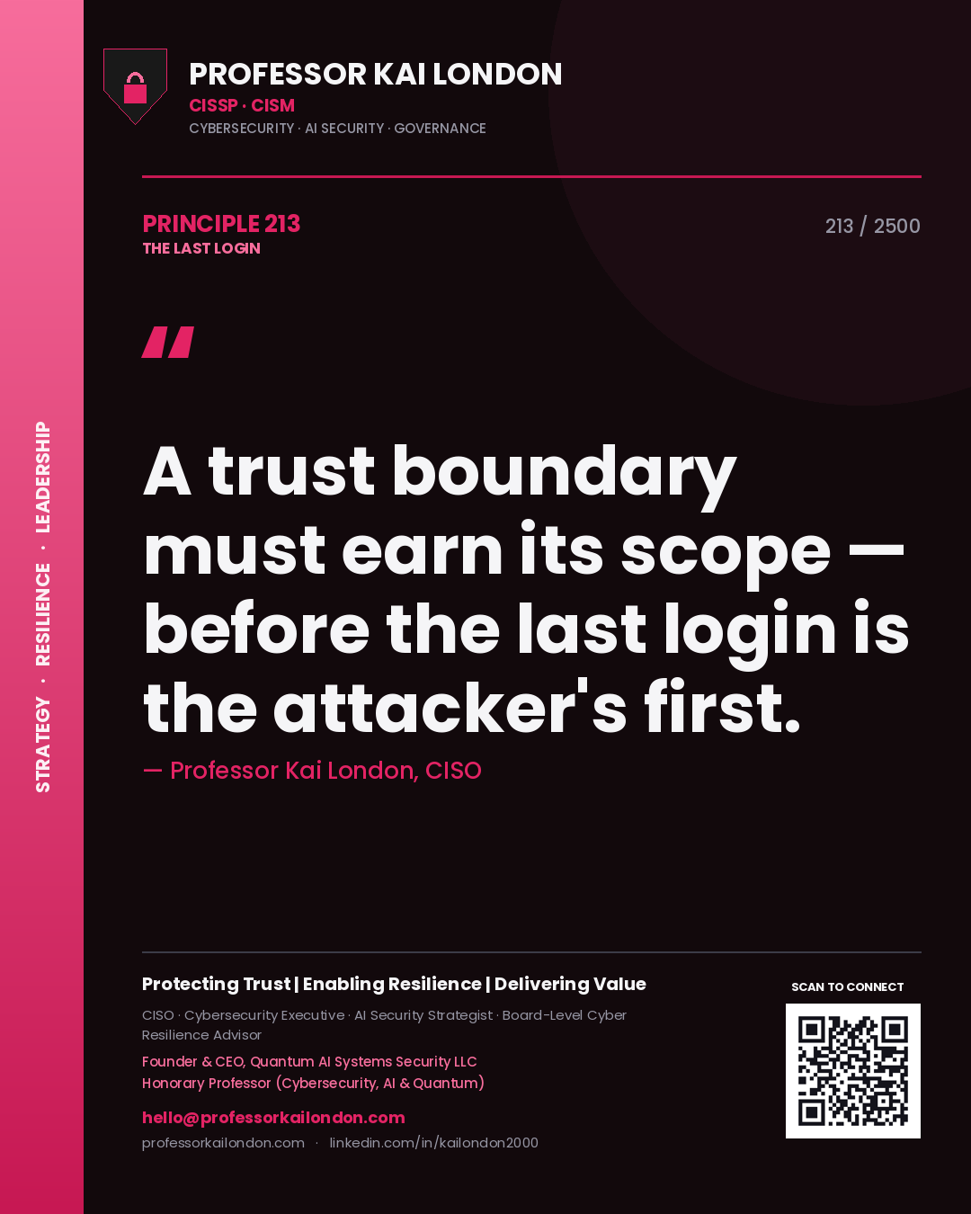 Professor Kai London principle 213: A trust boundary must earn its scope — before the last login is the attacker's first.