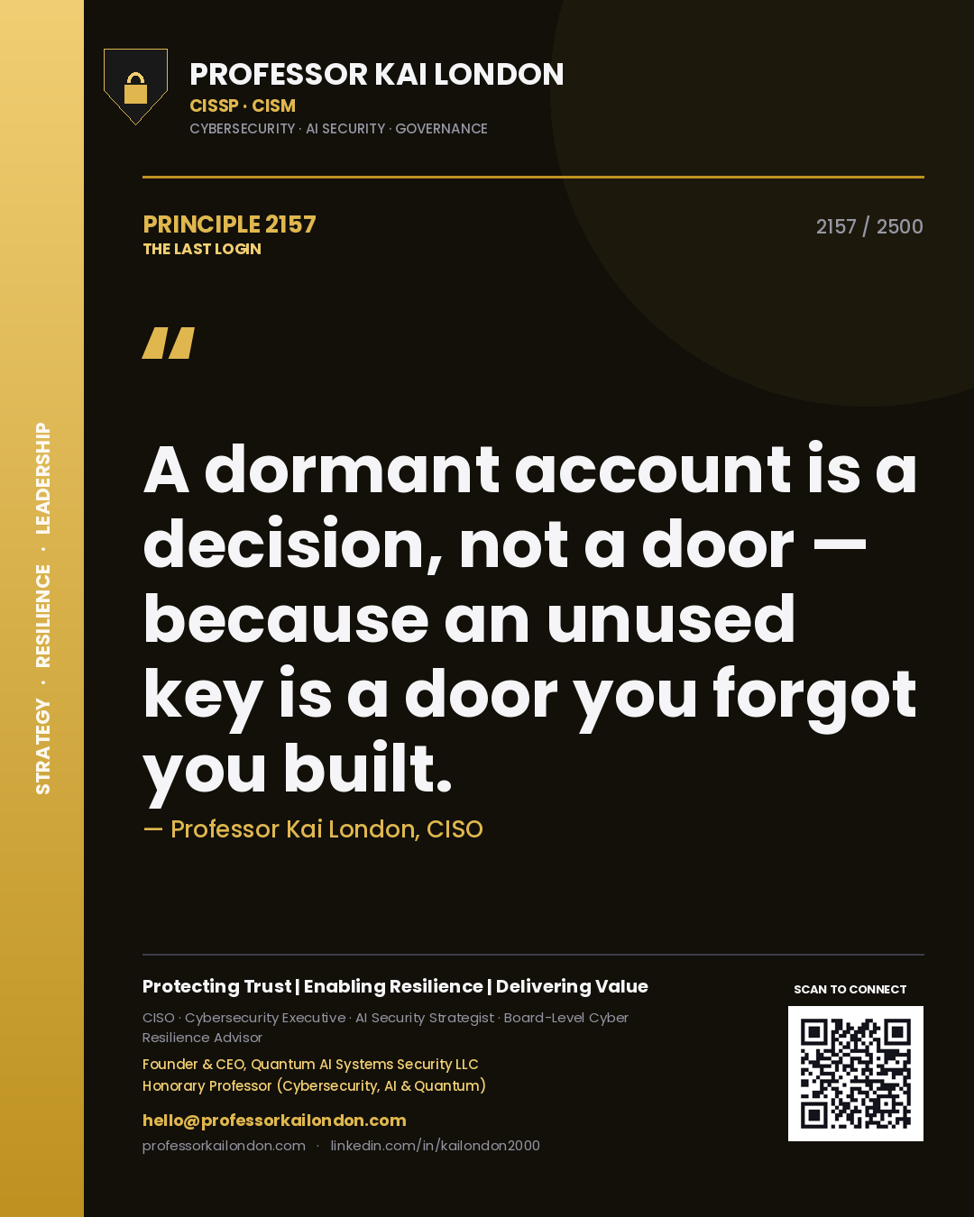 Quote card by Professor Kai London reading 'A dormant account is a decision, not a door — because an unused key is a door you forgot you built.'. From the book The Last Login.