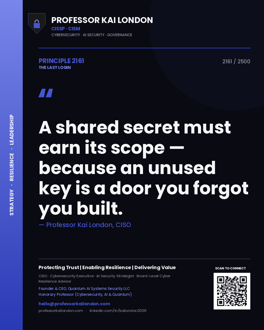 Quote card by Professor Kai London reading 'A shared secret must earn its scope — because an unused key is a door you forgot you built.'. From the book The Last Login.