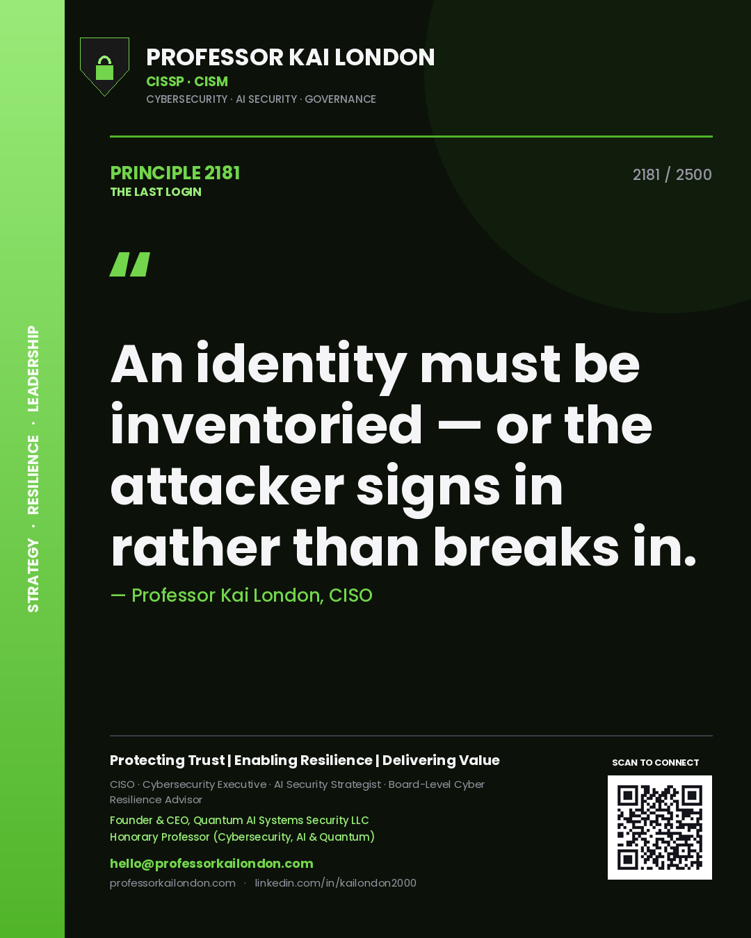 Professor Kai London principle 2181: An identity must be inventoried — or the attacker signs in rather than breaks in.