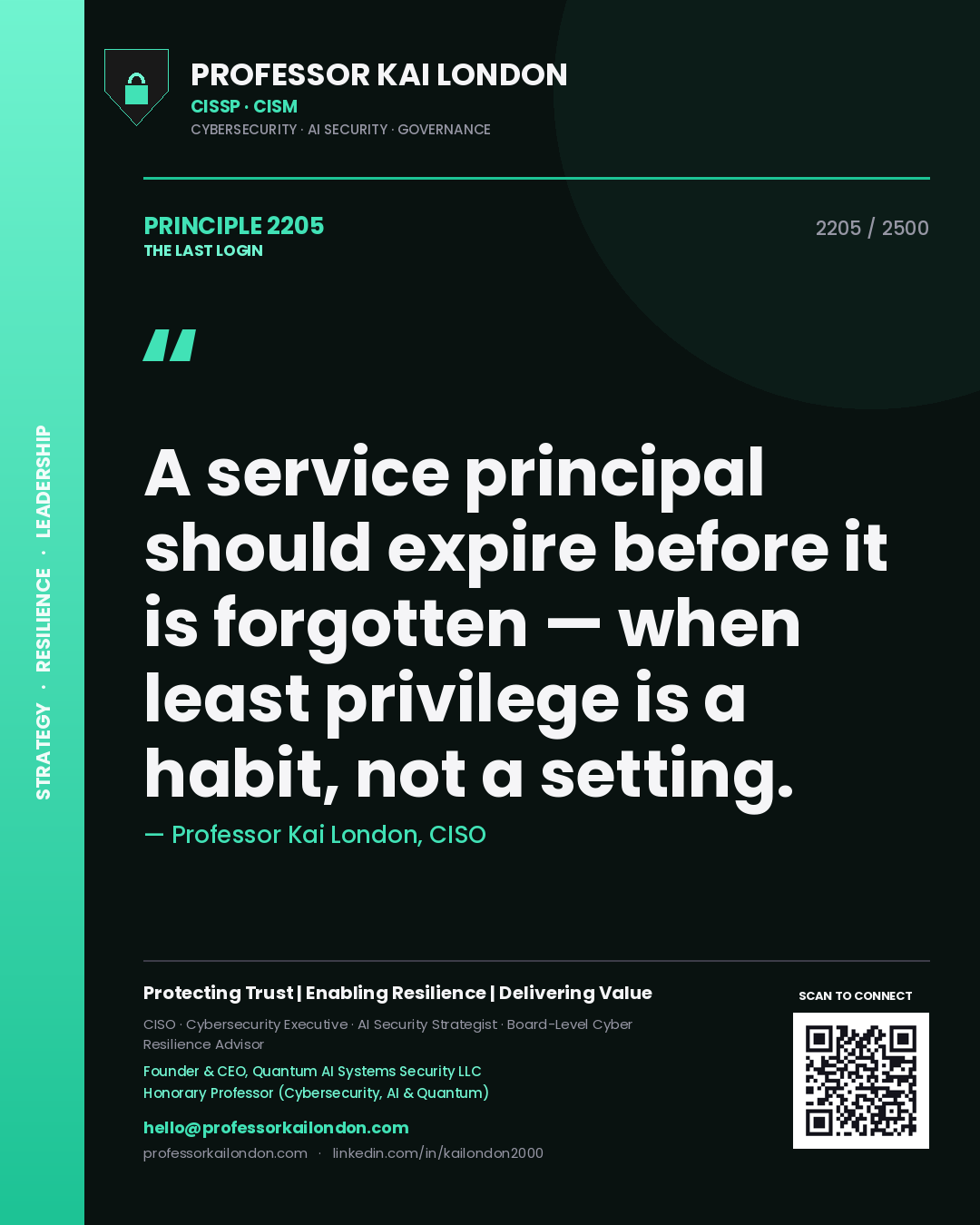 Quote card by Professor Kai London reading 'A service principal should expire before it is forgotten — when least privilege is a habit, not a setting.'. From the book The Last Login.