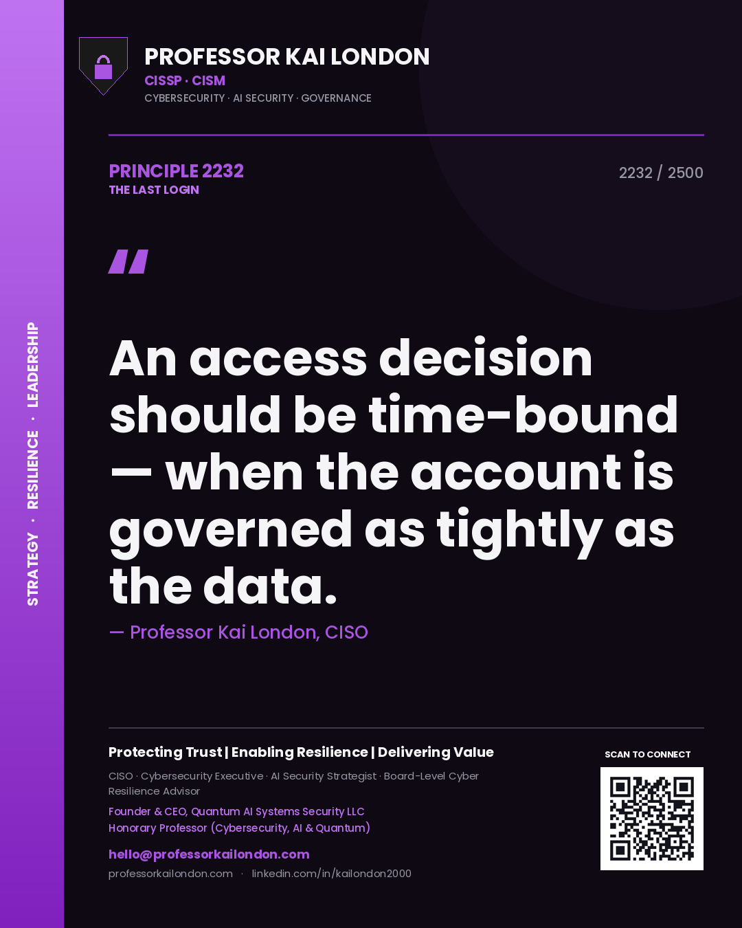 Professor Kai London principle 2232: An access decision should be time-bound — when the account is governed as tightly as the data.