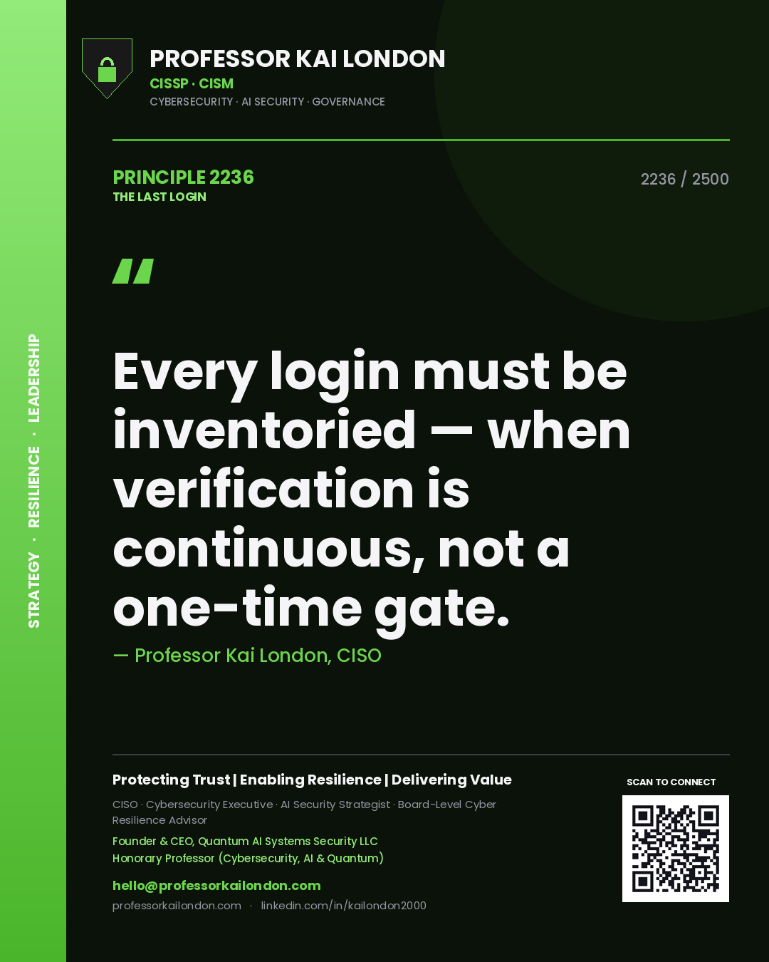 Quote card by Professor Kai London reading 'Every login must be inventoried — when verification is continuous, not a one-time gate.'. From the book The Last Login.