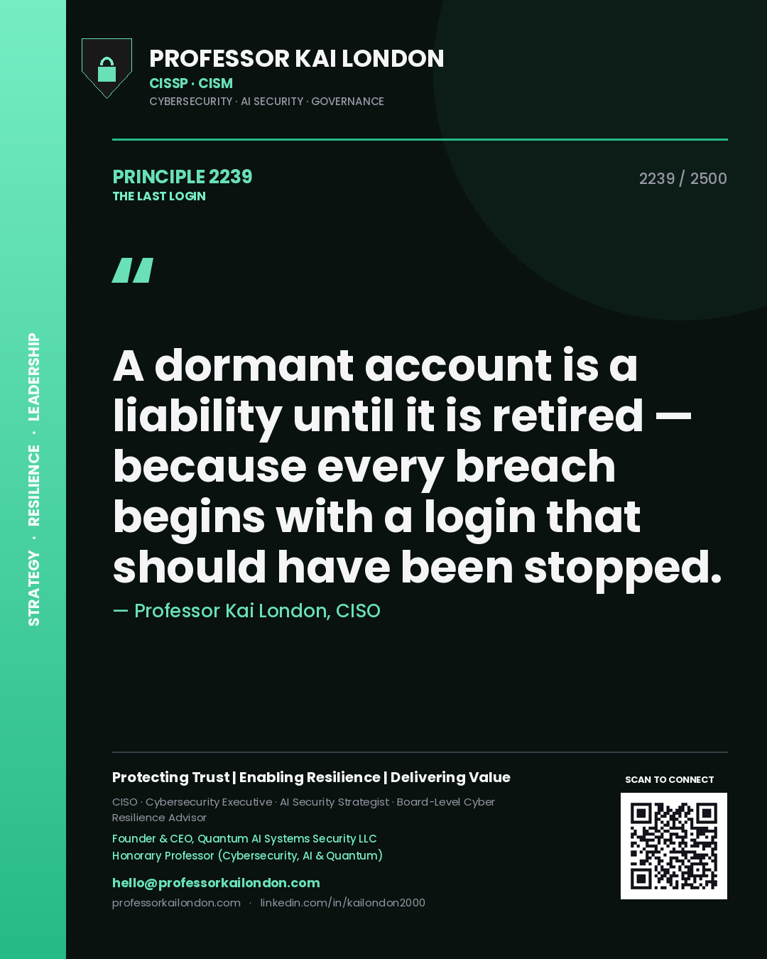 Quote card by Professor Kai London reading 'A dormant account is a liability until it is retired — because every breach begins with a login that should have been stopped.'. From the book The Last Login.