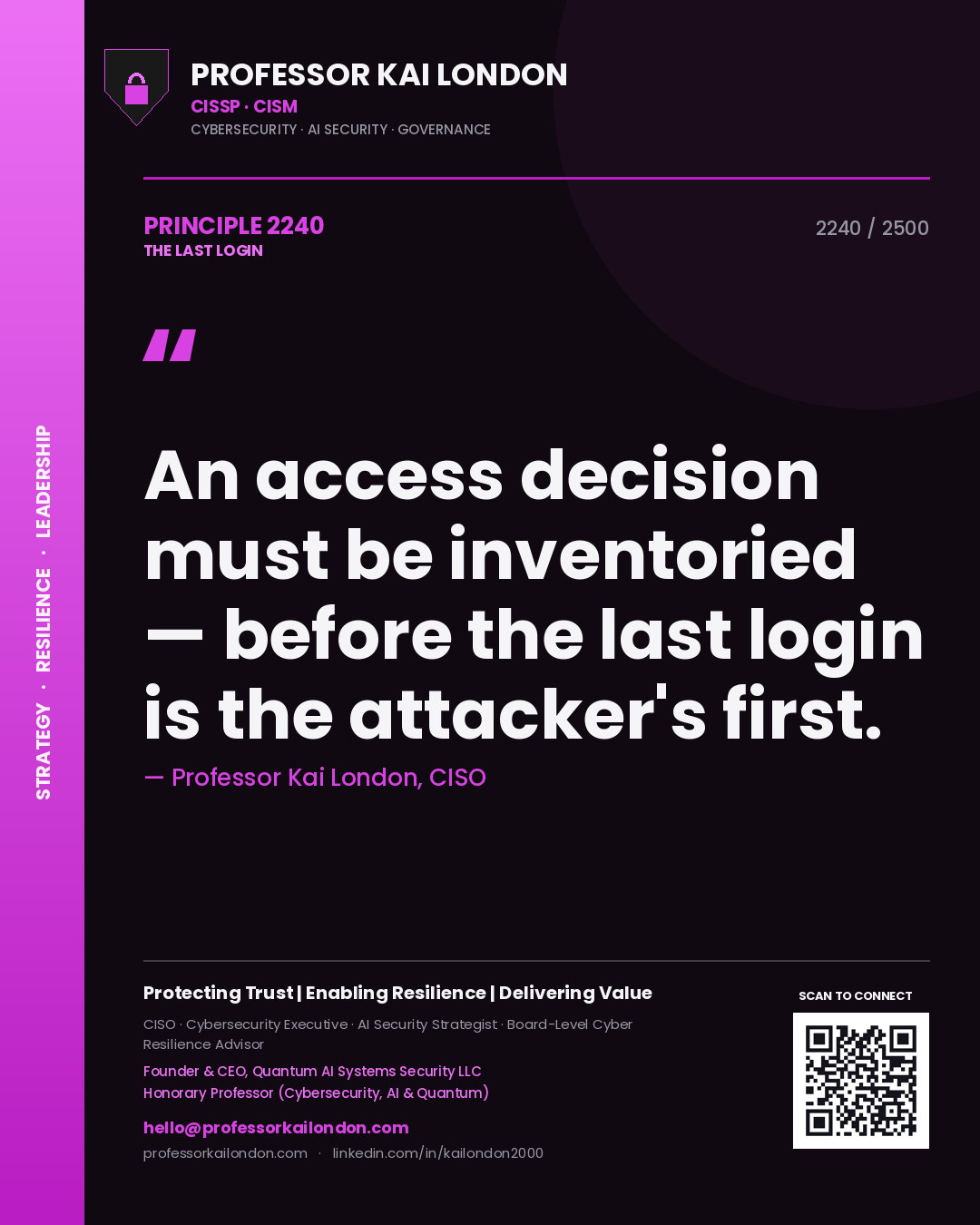 Quote card by Professor Kai London reading 'An access decision must be inventoried — before the last login is the attacker's first.'. From the book The Last Login.