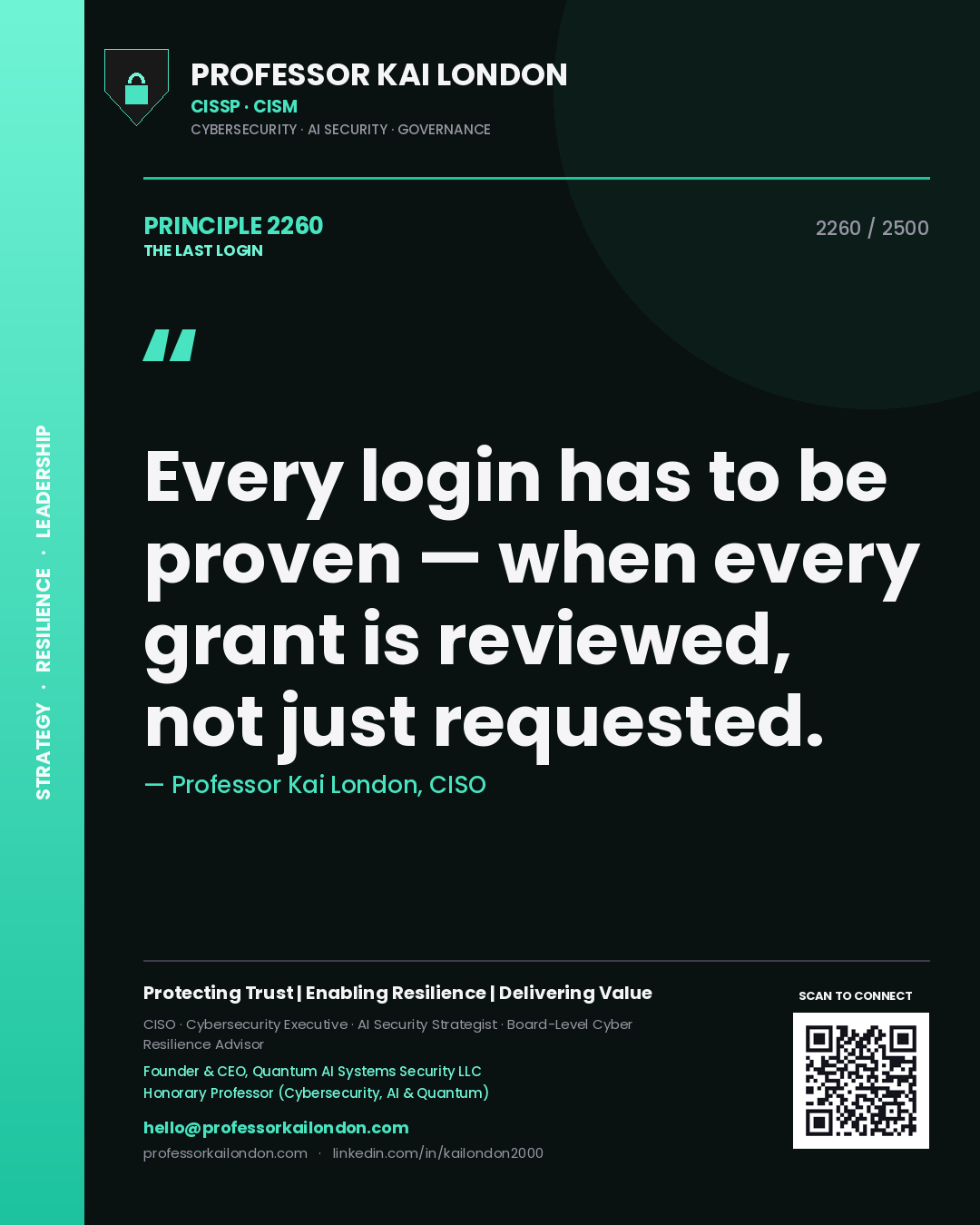 Professor Kai London principle 2260: Every login has to be proven — when every grant is reviewed, not just requested.