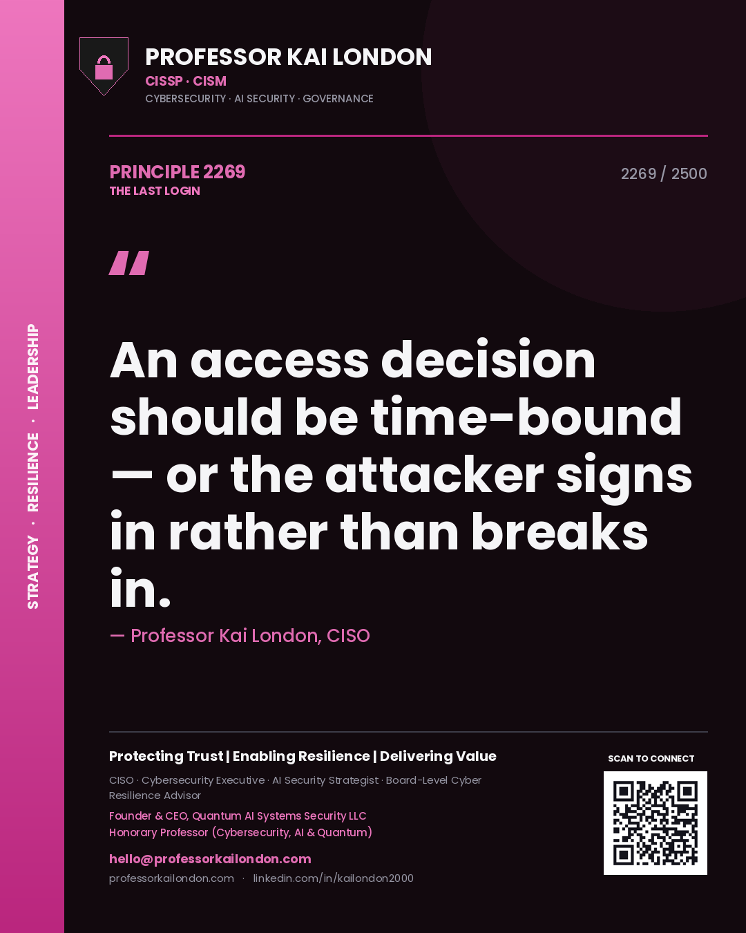 Quote card by Professor Kai London reading 'An access decision should be time-bound — or the attacker signs in rather than breaks in.'. From the book The Last Login.