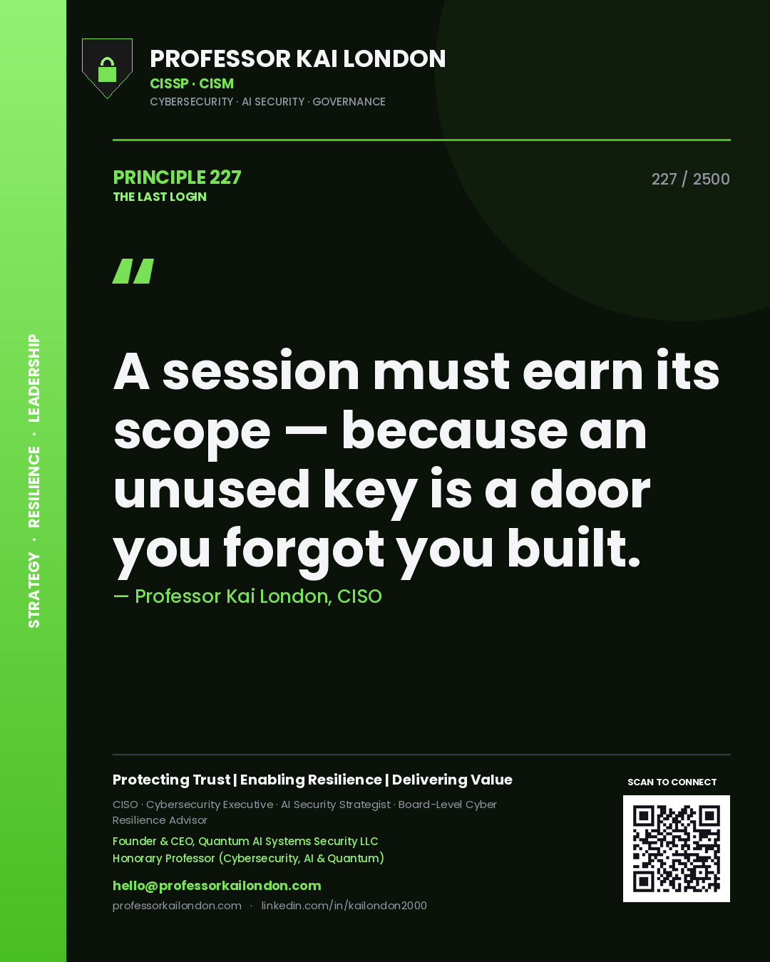 Quote card by Professor Kai London reading 'A session must earn its scope — because an unused key is a door you forgot you built.'. From the book The Last Login.