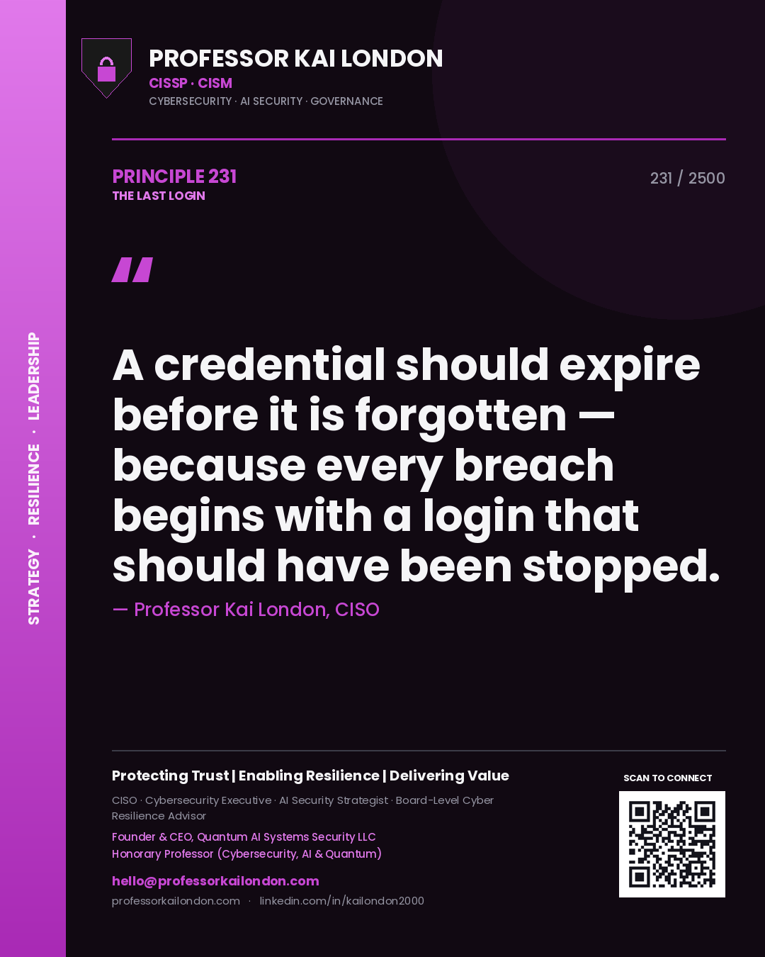 Quote card by Professor Kai London reading 'A credential should expire before it is forgotten — because every breach begins with a login that should have been stopped.'. From the book The Last Login.